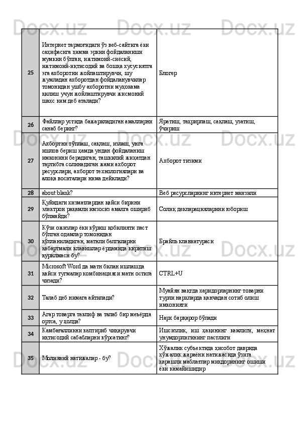 25 Интернет тармоғидаги ўз веб-сайтига ёки 
саҳифасига ҳамма эркин фойдаланиши 
мумкин бўлган, ижтимоий-сиёсий, 
ижтимоий-иқтисодий ва бошқа хусусиятга 
эга ахборотни жойлаштирувчи, шу 
жумладан ахборотдан фойдаланувчилар 
томонидан ушбу ахборотни муҳокама 
қилиш учун жойлаштирувчи жисмоний 
шахс ким деб аталади?  Блогер 
26 Файллар устида бажариладиган амалларни
санаб беринг?  Яратиш, таҳрирлаш, сақлаш, узатиш, 
ўчириш 
27 Ахбортни тўплаш, сақлаш, излаш, унга 
ишлов бериш ҳамда ундан фойдаланиш 
имконини берадиган, ташкилий жиҳатдан 
тартибга солинадиган жами ахборот 
ресурслари, ахборот технологиялари ва 
алоқа воситалари нима дейилади?  Ахборот тизими 
28
about:blank?  Веб ресурсларнинг интернет манзили 
29 Қуйидаги хизматлардан қайси бирини 
электрон рақамли имзосиз амалга ошириб 
бўлмайди?  Солиқ декларацияларини юбориш 
30 Кўзи ожизлар ёки кўриш қобилияти паст 
бўлган одамлар томонидан 
қўлланиладиган, матнли белгиларни 
қабартмали клавишлар ёрдамида киритиш 
қурилмаси бу?  Брайль клавиатураси 
31 Microsoft Word да матн билан ишлашда 
қайси тугмалар комбинацияси матн остига 
чизади?  CTRL+U 
32
Талаб деб нимага айтилади?  Муайян вақтда харидорларнинг товарни 
турли нархларда қанчадан сотиб олиш 
имконияти 
33 Агар товарга таклиф ва талаб бир меъёрда 
ортса, у ҳолда?  Нарх барқарор бўлади 
34 Камбағалликни келтириб чиқарувчи 
иқтисодий сабабларни кўрсатинг?  Ишсизлик,   иш   ҳақининг   камлиги,   меҳнат
унумдорлигининг пастлиги 
35
Молиявий натижалар - бу?  Хўжалик субъектида ҳисобот даврида 
хўжалик жараёни натижасида ўзига 
қарашли маблағлар миқдорининг ошиши 
ёки камайишидир
