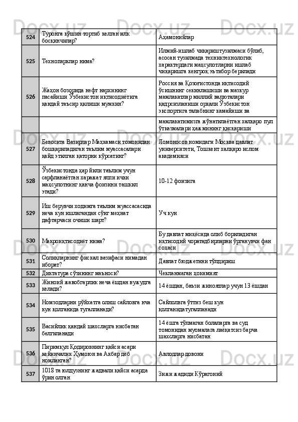 524 Туронга қўшин тортиб келган илк 
босқинчилар?  Аҳамонийлар 
525
Технопарклар нима?  Илмий-ишлаб чиқариштузилмаси бўлиб, 
асосан тузилмада техниктехнологик 
характердаги маҳсулотларни ишлаб 
чиқаришга кенгроқ эътибор берилади 
526 Жаҳон бозорида нефт нархининг 
пасайиши Ўзбекистон иқтисодиётига 
қандай таъсир қилиши мумкин?  Россия ва Қозоғистонда иқтисодий 
ўсишнинг секинлашиши ва мазкур 
мамлакатлар миллий валюталари 
қадрсизланиши орқали Ўзбекистон 
экспортига талабнинг камайиши ва 
    мамлакатимизга жўнатилаётган халқаро пул
ўтказмалари ҳажмининг қисқариши 
527 Бевосита Вазирлар Маҳкамаси томонидан 
бошқариладиган таълим муассасалари 
қайд этилган қаторни кўрсатинг?  Ломоносов номидаги Москва давлат 
университети, Тошкент халқаро ислом 
академияси 
528 Ўзбекистонда ҳар йили таълим учун 
сарфланаётган харажат ялпи ички 
маҳсулотнинг қанча фоизини ташкил 
этади?  10-12 фоизига 
529 Иш берувчи ходимга таълим муассасасида 
неча кун ишлагандан сўнг меҳнат 
дафтарчаси очиши шарт?  Уч кун 
530
Макроиқтисодиёт нима?  Бу давлат миқёсида олиб бориладиган 
иқтисодий чоратадбирларни ўрганувчи фан 
соҳаси 
531 Солиқларнинг фискал вазифаси нимадан 
иборат?  Давлат бюджетини тўлдириш 
532
Диктатура сўзининг маъноси?  Чекланмаган ҳокимият 
533 Жиноий жавобгарлик неча ёшдан вужудга 
келади?  14 ёшдан, баъзи жиноятлар учун 13 ёшдан 
534 Номзодларни рўйхатга олиш сайловга нча 
кун қолганида тугалланади?  Сайлолвга ўттиз беш кун 
қолганидатугалланади 
535 Васийлик қандай шахсларга нисбатан 
белгиланади  14 ёшга тўлмаган болаларга ва суд 
томонидан муомалага лаёқатсиз барча 
шахсларга нисбатан 
536 Пиримқул Қодировнинг қайси асари 
кейинчалик Ҳумоюн ва Акбар деб 
номланган?  Авлодлар довони 
537 1018 та юлдузнинг жадвали қайси асарда 
ўрин олган  Зижи жадиди Кўрагоний
