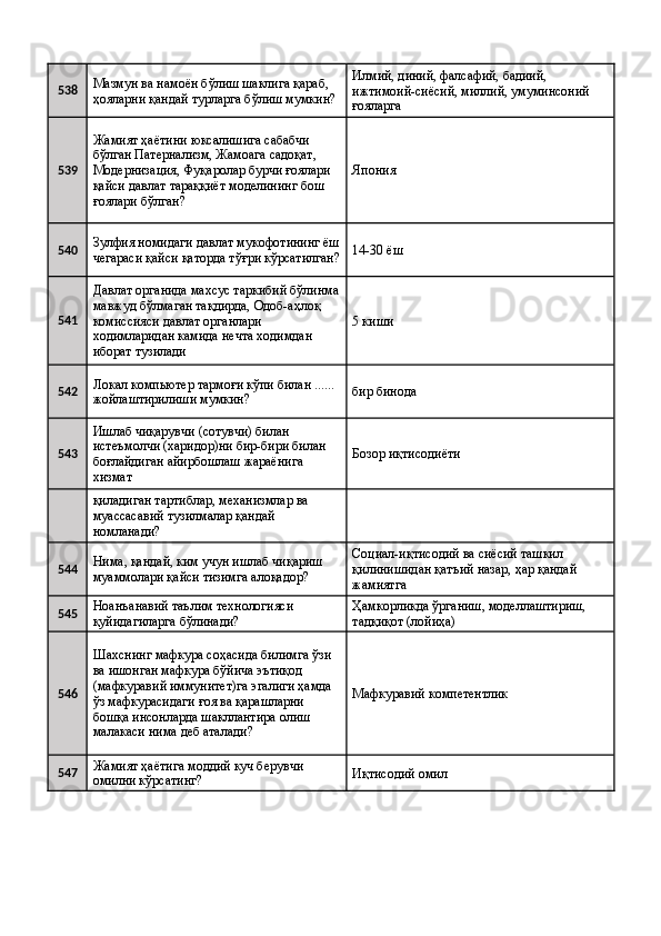 538 Мазмун ва намоён бўлиш шаклига қараб, 
ҳояларни қандай турларга бўлиш мумкин?  Илмий, диний, фалсафий, бадиий, 
ижтимоий-сиёсий, миллий, умуминсоний 
ғояларга 
539 Жамият ҳаётини юксалишига сабабчи 
бўлган Патернализм, Жамоага садоқат, 
Модернизация, Фуқаролар бурчи ғоялари 
қайси давлат тараққиёт моделининг бош 
ғоялари бўлган?  Япония 
540 Зулфия номидаги давлат мукофотининг ёш
чегараси қайси қаторда тўғри кўрсатилган? 14-30 ёш 
541 Давлат органида махсус таркибий бўлинма
мавжуд бўлмаган тақдирда, Одоб-аҳлоқ 
комиссияси давлат органлари 
ходимларидан камида нечта ходимдан 
иборат тузилади  5 киши 
542 Локал компьютер тармоғи кўпи билан ...... 
жойлаштирилиши мумкин?  бир бинода 
543 Ишлаб чиқарувчи (сотувчи) билан 
истеъмолчи (харидор)ни бир-бири билан 
боғлайдиган айирбошлаш жараёнига 
хизмат  Бозор иқтисодиёти 
  қиладиган тартиблар, механизмлар ва 
муассасавий тузилмалар қандай 
номланади?   
544 Нима, қандай, ким учун ишлаб чиқариш 
муаммолари қайси тизимга алоқадор?  Социал-иқтисодий ва сиёсий ташкил 
қилинишидан қатъий назар, ҳар қандай 
жамиятга 
545 Ноанъанавий таълим технологияси 
қуйидагиларга бўлинади?  Ҳамкорликда ўрганиш, моделлаштириш, 
тадқиқот (лойиҳа) 
546 Шахснинг мафкура соҳасида билимга ўзи 
ва ишонган мафкура бўйича эътиқод 
(мафкуравий иммунитет)га эгалиги ҳамда 
ўз мафкурасидаги ғоя ва қарашларни 
бошқа инсонларда шакллантира олиш 
малакаси нима деб аталади?  Мафкуравий компетентлик 
547 Жамият ҳаётига моддий куч берувчи 
омилни кўрсатинг?  Иқтисодий омил