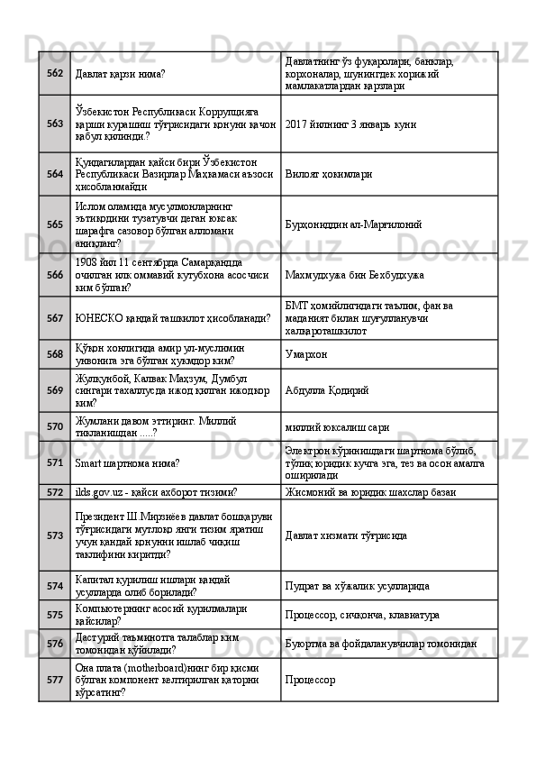 562
Давлат қарзи нима?  Давлатнинг ўз фуқаролари, банклар, 
корхоналар, шунингдек хорижий 
мамлакатлардан қарзлари 
563 Ўзбекистон Республикаси Коррупцияга 
қарши курашиш тўғрисидаги қонуни қачон
қабул қилинди.?  2017 йилнинг 3 январъ куни 
564 Қуидагилардан қайси бири Ўзбекистон 
Республикаси Вазирлар Маҳкамаси аъзоси 
ҳисобланмайди  Вилоят ҳокимлари 
565 Ислом оламида мусулмонларнинг 
эътиқодини тузатувчи деган юксак 
шарафга сазовор бўлган алломани 
аниқланг?  Бурҳониддин ал-Марғилоний 
566 1908 йил 11 сентябрда Самарқандда 
очилган илк оммавий кутубхона асосчиси 
ким бўлган?  Махмудхужа бин Бехбудхужа 
567
ЮНЕСКО қандай ташкилот ҳисобланади?  БМТ ҳомийлигидаги таълим, фан ва 
маданият билан шуғулланувчи 
халқароташкилот 
568 Қўқон хонлигида амир ул-муслимин 
унвонига эга бўлган ҳукмдор ким?  Умархон 
569 Жулқунбой, Калвак Маҳзум, Думбул 
сингари тахаллусда ижод қилган ижодкор 
ким?  Абдулла Қодирий 
570 Жумлани давом эттиринг. Миллий 
тикланишдан .....?  миллий юксалиш сари 
571
Smart шартнома нима?  Электрон кўринишдаги шартнома бўлиб, 
тўлиқ юридик кучга эга, тез ва осон амалга 
оширилади 
572
ilds.gov.uz - қайси ахборот тизими?  Жисмоний ва юридик шахслар базаи 
573 Президент Ш.Мирзиёев давлат бошқаруви 
тўғрисидаги мутлоқо янги тизим яратиш 
учун қандай қонунни ишлаб чиқиш 
таклифини киритди?  Давлат хизмати тўғрисида 
574 Капитал қурилиш ишлари қандай 
усулларда олиб борилади?  Пудрат ва хўжалик усулларида 
575 Компьютернинг асосий қурилмалари 
қайсилар?  Процессор, сичқонча, клавиатура 
576 Дастурий таъминотга талаблар ким 
томонидан қўйилади?  Буюртма ва фойдаланувчилар томонидан 
577 Она плата (motherboard)нинг бир қисми 
бўлган компонент келтирилган қаторни 
кўрсатинг?  Процессор