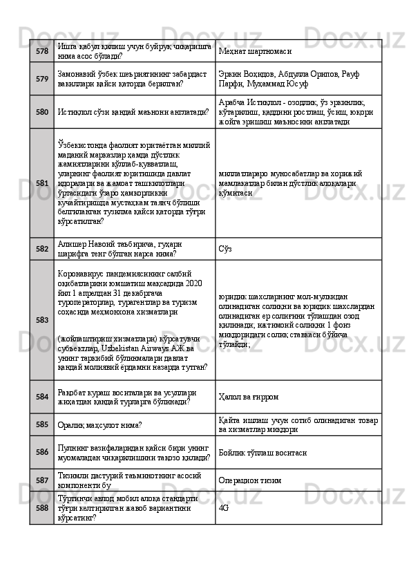 578 Ишга қабул қилиш учун буйруқ чиқаришга
нима асос бўлади?  Меҳнат шартномаси 
579 Замонавий ўзбек шеъриятининг забардаст 
вакиллари қайси қаторда берилган?  Эркин Воҳидов, Абдулла Орипов, Рауф 
Парфи, Муҳаммад Юсуф 
580
Истиқлол сўзи қандай маънони англатади? Арабча Истиқлол - озодлик, ўз эркинлик, 
кўтарилиш, қаддини ростлаш, ўсиш, юқори 
жойга эришиш маъносини англатади 
581 Ўзбекистонда фаолият юритаётган миллий
маданий марказлар ҳамда дўстлик 
жамиятларини қўллаб-қувватлаш, 
уларнинг фаолият юритишида давлат 
идоралари ва жамоат ташкилотлари 
ўртасидаги ўзаро ҳамкорликни 
кучайтиришда мустаҳкам таянч бўлиши 
белгиланган тузилма қайси қаторда тўғри 
кўрсатилган?  миллатлараро муносабатлар ва хорижий 
мамлакатлар билан дўстлик алоқалари 
қўмитаси 
582 Алишер Навоий таъбирича, гуҳари 
шарифга тенг бўлган нарса нима?  Сўз 
583 Коронавирус пандемиясининг салбий 
оқибатларини юмшатиш мақсадида 2020 
йил 1 апрелдан 31 декабргача 
туроператорлар, турагентлар ва туризм 
соҳасида меҳмонхона хизматлари  юридик шахсларнинг мол-мулкидан 
олинадиган солиқни ва юридик шахслардан 
олинадиган ер солиғини тўлашдан озод 
қилинади; ижтимоий солиқни 1 фоиз 
миқдоридаги солиқ ставкаси бўйича 
тўлайди; (жойлаштириш хизматлари) кўрсатувчи 
субъектлар, Uzbekistan Airways АЖ ва 
унинг таркибий бўлинмалари давлат 
қандай молиявий ёрдамни назарда тутган? 
584 Рақобат кураш воситалари ва усуллари 
жиҳатдан қандай турларга бўлинади?  Ҳалол ва ғирром 
585
Оралиқ маҳсулот нима?  Қайта   ишлаш   учун   сотиб   олинадиган   товар
ва хизматлар миқдори 
586 Пулнинг вазифаларидан қайси бири унинг 
муомаладан чиқарилишини тақозо қилади? Бойлик тўплаш воситаси 
587 Тизимли дастурий таъминотнинг асосий 
компоненти бу  Операцион тизим 
588 Тўртинчи авлод мобил алоқа стандарти 
тўғри келтирилган жавоб вариантини 
кўрсатинг?  4G