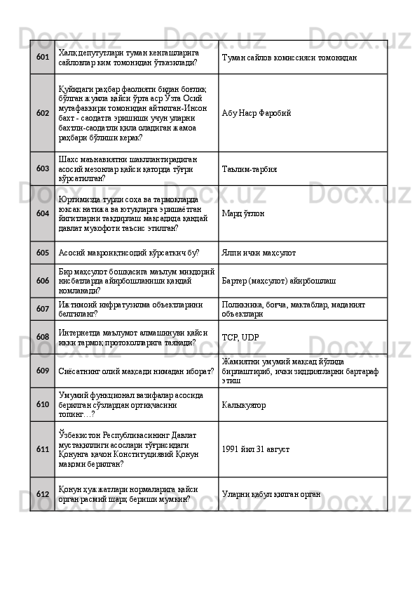 601 Халқ депутутлари туман кенгашларига 
сайловлар ким томонидан ўтказилади?  Туман сайлов комиссияси томонидан 
602 Қуйидаги раҳбар фаолияти билан боғлиқ 
бўлган жумла қайси ўрта аср Ўзта Осий 
мутафаккири томонидан айтилган-Инсон 
бахт - саодатга эришиши учун уларни 
бахтли-саодатли қила оладиган жамоа 
раҳбари бўлиши керак?  Абу Наср Фаробий 
603 Шахс маънавиятни шакллантирадиган 
асосий мезонлар қайси қаторда тўғри 
кўрсатилган?  Таълим-тарбия 
604 Юртимизда турли соҳа ва тармоқларда 
юксак натижа ва ютуқларга эришаётган 
йигитларни тақдирлаш мақсадида қандай 
давлат мукофоти таъсис этилган?  Мард ўғлон 
605
Асосий макроиқтисодий кўрсаткич бу?  Ялпи ички маҳсулот 
606 Бир маҳсулот бошқасига маълум миқдорий
нисбатларда айирбошланиши қандай 
номланади?  Бартер (маҳсулот) айирбошлаш 
607 Ижтимоий инфратузилма объектларини 
белгиланг?  Поликника, боғча, мактаблар, маданият 
объектлари 
608 Интернетда маълумот алмашинуви қайси 
икки тармоқ протоколларига таянади?  TCP, UDP 
609
Сиёсатнинг олий мақсади нимадан иборат? Жамиятни умумий мақсад йўлида 
бирлаштириб, ички зиддиятларни бартараф 
этиш 
610 Умумий функционал вазифалар асосида 
берилган сўзлардан ортиқчасини 
топинг…?  Калыкуятор  
611 Ўзбекистон Республикасининг Давлат 
мустақиллиги асослари тўғрисидаги 
Қонунга қачон Конституциявий Қонун 
мақоми берилган?  1991 йил 31 август 
612 Қонун ҳужжатлари нормаларига қайси 
орган расмий шарҳ бериши мумкин?  Уларни қабул қилган орган