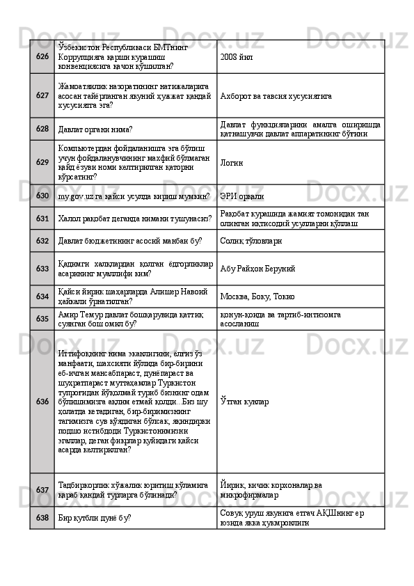 626 Ўзбекистон Республикаси БМТнинг 
Коррупцияга қарши курашиш 
конвенциясига қачон қўшилган?  2008 йил 
627 Жамоатяилик назоратининг натижаларига 
асосан тайёрланган якуний ҳужжат қандай 
хусусиятга эга?  Ахборот ва тавсия хусусиятига 
628
Давлат органи нима?  Давлат   функцияларини   амалга   оширишда
қатнашувчи давлат аппаратининг бўғини 
629 Компьютердан фойдаланишга эга бўлиш 
учун фойдаланувчининг махфий бўлмаган 
қайд ёзуви номи келтирилган қаторни 
кўрсатинг?  Логин 
630
my.gov.uz га қайси усулда кириш мумкин?  ЭРИ орқали 
631
Халол рақобат деганда нимани тушунасиз? Рақобат курашида жамият томонидан тан 
олинган иқтисодий усулларни қўллаш 
632
Давлат бюджетининг асосий манбаи бу?  Солиқ тўловлари 
633 Қадимги   халқлардан   қолган   ёдгорликлар
асарининг муаллифи ким?  Абу Райҳон Беруний 
634 Қайси йирик шаҳарларда Алишер Навоий 
ҳайкали ўрнатилган?  Москва, Боку, Токио 
635 Амир Темур давлат бошқарувида қаттиқ 
суянган бош омил бу?  қонун-қоида ва тартиб-интизомга 
асосланиш 
636 Иттифоқнинг нима эканлигини, ёлғиз ўз 
манфаати, шахсияти йўлида бир-бирини 
еб-ичган мансабпараст, дунёпараст ва 
шуҳратпараст муттаҳамлар Туркистон 
тупроғидан йўқолмай туриб бизнинг одам 
бўлишимизга ақлим етмай қолди...Биз шу 
ҳолатда кетадиган, бир-биримизнинг 
тагимизга сув қўядиган бўлсак, яқиндирки 
подшо истибдоди Туркистонимизни 
эгаллар, деган фикрлар қуйидаги қайси 
асарда келтирилган?  Ўтган кунлар 
637 Тадбиркорлик хўжалик юритиш кўламига 
қараб қандай турларга бўлинади?  Йирик, кичик корхоналар ва 
микрофирмалар 
638
Бир қутбли дунё бу?  Совуқ уруш якунига етгач АҚШнинг ер 
юзида якка ҳукмронлиги