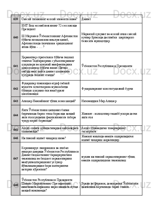 639
Сиёсий тизимнинг асосий элементи нима?  Давлат 
640 БМТ Бош ассамблеясининг 72-сессиясида 
Президент 
Марказий ҳукумат ва асосий ички сиёсий 
кучлар ўртасида дастлабки  шартларсиз 
бевосита мулоқотдир Ш.Мирзиёев Ўзбекистоннинг Афғонистон 
бўйича позициясини маълум қилиб, 
Афғонистонда тинчликка эришишнинг 
ягона йўли - ..... ? 
641 Ҳаракатлар стратегияси бўйича ташкил 
этилган Тадбиркорлик субъектларининг 
ҳуқуқлари ва қонуний манфаатларини 
ҳимоя қилиш бўйича вакил (Бизнес 
омбудсман) қайси давлат ҳокимияти 
ҳузурида ташкил этилди?  Ўзбекистон Республикаси Президенти 
642 Фуқаролар томонидан атроф табиий 
муҳитга эҳтиёткорона муносабатда 
бўлиши ҳуқуқми ёки мажбурият 
ҳисобланади  Фуқароларнинг конституциявий бурчи 
643
Алишер Навоийнинг тўлиқ исми қандай?  Низомиддин Мир Алишер 
644 Янги Ўзбекистонни ҳалқимиз билан 
биргаликда барпо этиш борасида қандай 
янги ғоя кундалик фаолиятимизга тобора 
чуқур кириб бормоқда?  Жамият - ислоҳотлар ташаббускори деган 
янги ғоя 
645 Акциз солиғи қуйидагилардан қайсиларига
солинмайди?  Акциз тўланадиган товарларнинг 
экспортига 
646
Ижтимоий ишлаб чиқариш нима?  Жамият миқёида амалга ошириладиган 
ишлаб чиқариш жараёнидир 
647 Коронавирус пандемияси ва глобал 
инқироз даврида Ўзбекистон Республикаси
Давлат бюджетининг барқарорлигини 
таъминлаш ва бюджет харажатларини 
мақбуллаштиришнинг устувор 
йўналишларидан бири келтирилган 
қаторни кўрсатинг?  муҳим ижтимоий харажатларнинг тўлиқ 
амалга оширилишини таъминлаш 
648 Ўзбекистон Республикаси Президенти 
Шавкат Мирзиёевнинг Президентлик 
лавозимига киришиш маросимидаги нутқи
қандай номланади?  Эркин ва фаровон, демократик Ўзбекистон 
давлатини биргаликда барпо этамиз