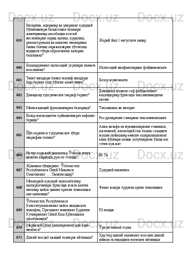 659 Вазирлик, идоралар ва уларнинг ҳудудий 
бўлинмалари бюджетдан ташқари 
жамғармалар ҳисобидан асосий 
воситаларни харид қилиш, қурилиш, 
реконструкция ва капитал таъмирлаш 
билан боғлиқ харажатларни тўхтатиш 
муддати тўғри кўрсатилган қаторни 
белгиланг?  Жорий йил 1 августига қадар 
660 Бошқарувнинг иқтисодий усуллари нимага
асосланган?  Иқтисодий манфаатлардан фойдаланишга 
661 Талаб миқдори билан таклиф миқдори 
бир-бирига тенг бўлган ҳолат нима?  Бозор мувозанати 
662
Дивиденд тушунчасига таъриф беринг?  Дивиденд жамият соф фойдасининг 
акциядорлар ўртасида тақсимланадиган 
қисми 
663
Молия қандай функцияларни бажаради?  Тақсимлаш ва назорат 
664 Бозор иқтисодиёти қуйидагиларга кафолат 
беради?  Ресурсларнинг самарали тақсимланишига 
665 Йўл харитаси тушунчасига тўғри 
таърифни топинг?  Аниқ вазифа ва муаммоларнинг ечилиши, 
ижтимоий, иқтисодий ёки бошқа соҳадаги 
муҳим лойиҳалар амалга оширилишининг 
аниқ йўллари ҳамда услубларини ўзида акс 
этган ҳужжат 
666 Нечта хорижий давлатлар Ўзбекистонга 
визасиз киришга рухсат этилди?  86 Ta 
667 Жумлани тўлдиринг. Ўзбекистон 
Республикаси Олий Мажлиси 
Сенатининг ..... Палатасидир?  Ҳудудий вакиллик 
668 Маъмурий-ҳуқуқий муносабатлар 
иштирокчилари ўртасида юзага келган 
низолар қайси давлат органи томонидан 
ҳал қилинади?  Фақат юқори турувчи орган томонидан 
669 Ўзбекистон Республикаси 
Конституциясининг қайси моддасига 
мувофиқ, Президент мамлакат Қуролли 
Кучларининг Олий Бош Қўмондони 
ҳисобланади?  93-модда 
670 Марказий Осиё халқларининг илк ёзма 
манбаси?  Ўрхун-энасой ёзуви 
671
Диний ғоя деб қандай ғояларга айтилади?  Ҳар бир диний оқимнинг асосини диний 
иймон-эътиқодини негизига айтилади