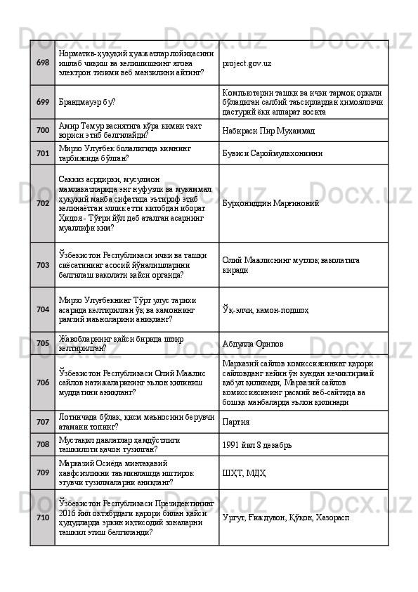 698 Норматив-ҳуқуқий ҳужжатлар лойиҳасини
ишлаб чиқиш ва келишишнинг ягона 
электрон тизими веб манзилини айтинг?  project.gov.uz 
699
Брандмауэр бу?  Компьютерни ташқи ва ички тармоқ орқали 
бўладиган салбий таъсирлардан ҳимояловчи
дастурий ёки аппарат восита 
700 Амир Темур васиятига кўра кимни тахт 
вориси этиб белгилайди?  Набираси Пир Муҳаммад 
701 Мирзо Улуғбек болалигида кимнинг 
тарбиясида бўлган?  Бувиси Сароймулкхонимни 
702 Саккиз асрдирки, мусулмон 
мамлакатларида энг нуфузли ва мукаммал 
ҳуқуқий манба сифатида эътироф этиб 
келинаётган эллик етти китобдан иборат 
Ҳидоя - Тўғри йўл деб аталган асарнинг 
муаллифи ким?  Бурҳониддин Марғиноний 
703 Ўзбекистон Республикаси ички ва ташқи 
сиёсатининг асосий йўналишларини 
белгилаш ваколати қайси органда?  Олий Мажлиснинг мутлоқ ваколатига 
киради 
704 Мирзо Улуғбекнинг Тўрт улус тарихи 
асарида келтирилган ўқ ва камоннинг 
рамзий маъноларини аниқланг?  Ўқ-элчи, камон-подшоҳ 
705 Жавобларнинг қайси бирида шоир 
келтирилган?  Абдулла Орипов 
706 Ўзбекистон Республикаси Олий Мажлис 
сайлов натижаларининг эълон қилиниш 
муддатини аниқланг?  Марказий сайлов комиссиясининг қарори 
сайловданг кейин ўн кундан кечиктирмай 
қабул қилинади, Марказий сайлов 
комиссиясининг расмий веб-сайтида ва 
бошқа манбаларда эълон қилинади 
707 Лотинчада бўлак, қисм маъносини берувчи
атамани топинг?  Партия 
708 Мустақил давлатлар ҳамдўстлиги 
ташкилоти қачон тузилган?  1991 йил 8 декабрь 
709 Марказий Осиёда минтақавий 
хавфсизликни таъминлашда иштирок 
этувчи тузилмаларни аниқланг?  ШҲТ, МДҲ 
710 Ўзбекистон Республикаси Президентининг
2016 йил октябрдаги қарори билан қайси 
ҳудудларда эркин иқтисодий зоналарни 
ташкил этиш белгиланди?  Ургут, Ғиждувон, Қўқон, Хазорасп