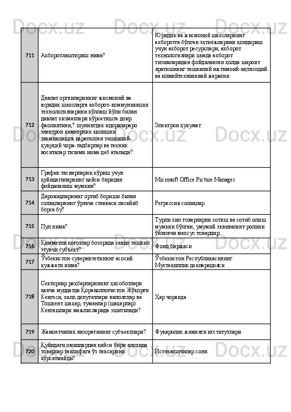 711
Ахборотлаштириш нима?  Юридик ва жисмоний шахсларнинг 
ахборотга бўлган эҳтиёжларини қондириш 
учун ахборот ресурслари, ахборот 
технологиялари ҳамда ахборот 
тизимларидан фойдаланган ҳолда шароит 
яратишнинг ташкилий ижтимоий-иқтисодий
ва илмийтехникавий жараёни 
712 Давлат органларининг жисмоний ва 
юридик шахсларга ахборот-коммуникация 
технологияларини қўллаш йўли билан 
давлат хизматлари кўрсатишга доир 
фаолиятини,? шунингдек идоралараро 
электрон ҳамкорлик қилишни 
таъминлашга қаратилган ташкилий-
ҳуқуқий чора-тадбирлар ва техник 
воситалар тизими нима деб аталади?  Электрон ҳукумат 
713 График тасвирларни кўриш учун 
қуйидагиларнинг қайси биридан 
фойдаланиш мумкин?  Microsoft Office Picture Manager 
714 Даромадларнинг ортиб бориши билан 
солиқларнинг ўртача ставкаси пасайиб 
борса бу?  Регрессив солиқлар 
715
Пул нима?  Турли хил товарларни сотиш ва сотиб олиш 
мумкин бўлган, умумий эквивалент ролини 
ўйновчи махсус товардир 
716 Қимматли қоғозлар бозорида савдо ташкил
этувчи субъект?  Фонд биржаси 
717 Ўзбекистон сувернитетининг асосий 
ҳужжати нима?  Ўзбекистон Республикасининг 
Мустақиллик декларацияси 
718 Секторлар раҳбарларининг ҳисоботлари 
қанча муддатда Қорақалпоғистон Жўқорғи
Кенгеси, халқ депутатлари вилоятлар ва 
Тошкент шаҳар, туманлар (шаҳарлар) 
Кенгашлари мажлисларида эшитилади?  Ҳар чоракда 
719
Жамоатчилик назоратининг субъектлари?  Фуқаролик жамияти игститутлари 
720 Қуйидаги омиллардан қайси бири алоҳида 
товарлар таклифига ўз таъсирини 
кўрсатмайди?  Истеъмолчилар сони