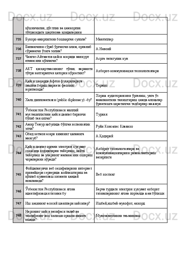 қўшничилик, дўстлик ва ҳамкорлик 
тўғрисидаги шартнома қоидаларини 
735
Бухоро амирлигини бошқарган сулола?  Манғитлар 
736 Билмаганни сўраб ўрганган олим, орланиб 
сўрамаган ўзига золим?  А.Навоий 
737 Чингиз Айтматов қайси асарида манқурт 
атамасини қўллаган?  Асрга татигулик кун 
738 АКТ   қисқартмасининг   тўлиқ   варианти
тўғри келтирилган қаторни кўрсатинг?  Ахборот-коммуникация технологиялари 
739 Қайси шаҳарда Афғон фуқароларига 
таълим бериш маркази фаолият 
юритмоқда?  Термиз 
740
Халқ   дипломатияси  (public diplomacy) - бу ? Хориж   аудиториясини   ўрганиш ,  унга   ўз  
мамлакатини   таништириш   ҳамда   алоқалар  
ўрнатишга   қаратилган   тадбирлар   мажмуи  
741 Ўзбекистон Республикаси миллий 
мустақиллигини қайси давлат биринчи 
бўлиб тан олган?  Туркия 
742 Амир Темур қабулида бўлган испаниялик 
элчи?  Руйи Консалес Клавихо 
743 Обид кетмон асари кимнинг қаламига 
мансуб?  А.Қодирий 
744 Қайси давлат органи электрон ҳукумат 
соҳасида ходимларни тайёрлаш, қайта 
тайёрлаш ва уларнинг малакасини ошириш
чораларини кўради?  Ахборот технологиялари ва 
коммуникацияларини ривожлантириш 
вазирлиги 
745 Фойдаланувчи веб саҳифаларини интернет
провайдери серверида жойлаштириш ва 
қўллаб-қувватлаш хизмати қандай 
номланади?  Веб хостинг 
746 Ўзбекистон Республикаси ягона 
идентификация тизими бу  Барча турдаги электрон ҳукумат ахборот 
тизимларининг ягона порталда жам бўлиши 
747
Иш ҳақининг асосий шакллари қайсилар?  Ишбай,ишбай-мукофот, аккорд 
748 Нархнинг қайси вазифаси талаб ва 
таклифнинг мос келиши орқали амалга 
ошади?  Мувозанатликни таъминлаш