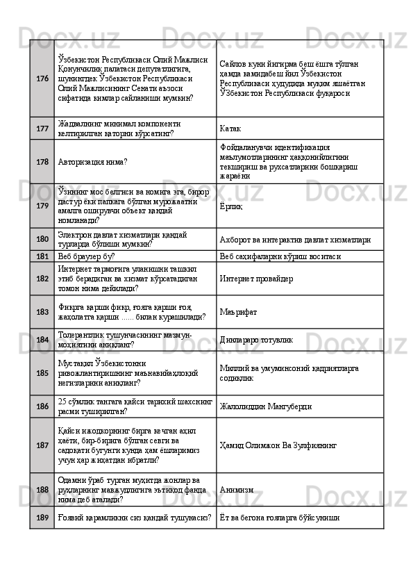 176 Ўзбекистон Республикаси Олий Мажлиси 
Қонунчилик палатаси депутатлигига, 
шунингдек Ўзбекистон Республикаси 
Олий Мажлисининг Сенати аъзоси 
сифатида кимлар сайланиши мумкин?  Сайлов куни йигирма беш ёшга тўлган 
ҳамда камидабеш йил Ўзбекистон 
Республикаси ҳудудида муқим яшаётган 
ЎЗбекистон Республикаси фуқароси 
177 Жадвалнинг минимал компоненти 
келтирилган қаторни кўрсатинг?  Катак 
178
Авторизация нима?  Фойдаланувчи идентификация 
маълумотларининг ҳаққонийлигини 
текшириш ва рухсатларини бошқариш 
жараёни 
179 Ўзининг мос белгиси ва номига эга, бирор 
дастур ёки папкага бўлган мурожаатни 
амалга оширувчи объект қандай 
номланади?  Ёрлиқ 
180 Электрон давлат хизматлари қандай 
турларда бўлиши мумкин?  Ахборот ва интерактив давлат хизматлари 
181
Веб браузер бу?  Веб саҳифаларни кўриш воситаси 
182 Интернет тармоғига уланишни ташкил 
этиб берадиган ва хизмат кўрсатадиган 
томон нима дейилади?  Интернет провайдер 
183 Фикрга қарши фикр, ғояга қарши ғоя, 
жаҳолатга қарши ...... билан курашилади?  Маърифат 
184 Толерантлик тушунчасининг мазмун-
моҳиятини аниқланг?  Динлараро тотувлик 
185 Мустақил Ўзбекистонни 
ривожлантиришнинг маънавийаҳлоқий 
негизларини аниқланг?  Миллий ва умуминсоний қадриятларга 
содиқлик 
186 25 сўмлик тангага қайси тарихий шахснинг
расми туширилган?  Жалолиддин Мангуберди 
187 Қайси ижодкорнинг бирга кечган аҳил 
ҳаёти, бир-бирига бўлган севги ва 
садоқати бугунги кунда ҳам ёшларимиз 
учун ҳар жиҳатдан ибратли?  Ҳамид Олимжон Ва Зулфиянинг 
188 Одамни ўраб турган муҳитда жонлар ва 
руҳларнинг мавжудлигига эътиқод фанда 
нима деб аталади?  Анимизм 
189
Ғоявий қарамликни сиз қандай тушунасиз? Ёт ва бегона ғояларга бўйсуниши