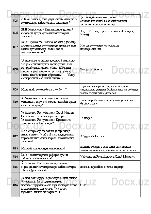 805 «Нима, қандай, ким учун ишлаб чиқариш» 
муаммолари қайси бирига алоқадор:?  ҳар қандай жамиятга, унинг 
социалиқтисодий ва сиёсий ташкил 
қилинишидан қатъи назар 
806 БМТ Хавфсизлик Кенгашининг доимий 
аъзолари тўғри кўрсатилган қаторни 
топинг.?  АҚШ, Россия, Буюк Британия, Франция, 
Хитой 
807 Қайси ҳужжатда “Ҳамма одамлар ўз қадр-
қиммати ҳамда ҳуқуқларида эркин ва тенг 
бўлиб туғиладилар” деган қоида 
мустаҳкамланган?  Инсон ҳуқуқлари умумжаҳон 
декларациясида 
808 "Яхшиларга яхшилик қилдим, ёмонларни 
эса ўз ёмонликларига топширдим. Ким 
менга дўстлик қилган бўлса, дўстлиги 
қадрини унутмадим ва унга мурувват, 
эҳсон, иззату икром кўрсатдим" — Ушбу 
сўзлар қайси манбадан олинган?  Темур тузуклари 
809
Молиявий  муносабатлар — бу …?  Пул маблағларини тақсимлаш, қайта 
тақсимлаш улардан фойдаланиш жараёнида 
юзага келадиган муносабат 
810 Ахборотлаштириш соҳасини давлат 
томонидан тартибга солишни қайси орган 
амалга оширади?  Вазирлар Маҳкамаси ва у махсус ваколат 
берган орган 
811 Ўзбекистон Республикаси Олий Мажлис 
Сенатининг неча нафар сенатори 
Ўзбекистон Республикаси Президенти 
томонидан тайинланади?  16 нафар 
812 Мия ўзгармагунча бошқа ўзгаришлар 
негиз тутмас!  Ушбу сўзлар жадидчилик 
ҳаракатининг қайси йирик намояндасига 
тегишли?  Абдурауф Фитрат 
813
Миллий ғоя нимадан озиқланади?   халқнинг асрлар давомида шаклланган 
юксак маънавияти, анъана ва удумларидан 
814 Қайси давлат органи референдумни 
тайинлаш ҳуқуқига эга?  Ўзбекистон Республикаси Олий Мажлиси 
815 Ўзбекистон Республикасида давлат 
сирларининг категориялари қайси қаторда 
тўғри кўрсатилган?  давлат, ҳарбий ва хизмат сирлари 
816 Давлат бошқаруви органлари билан бизнес
ўртасидаги ўзаро ҳаракатларни 
шакллантирувчи ҳамда кўп ҳолларда қоғоз
ҳужжатларни рад этувчи “электрон 
ҳукумат” тизимини кўрсатинг?  G2B  