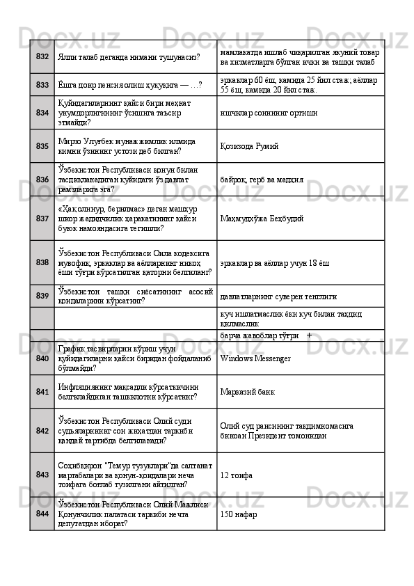832
Ялпи талаб деганда нимани тушунасиз?  мамлакатда ишлаб чиқарилган якуний товар
ва хизматларга бўлган ички ва ташқи талаб 
833
Ёшга доир пенсия олиш ҳуқуқига — …?  эркаклар 60 ёш, камида 25 йил стаж; аёллар 
55 ёш, камида 20 йил стаж. 
834 Қуйидагиларнинг қайси бири меҳнат 
унумдорлигининг ўсишига таъсир 
этмайди?  ишчилар сонининг ортиши 
835 Мирзо Улуғбек мунажжимлик илмида 
кимни ўзининг устози деб билган?  Қозизода Румий 
836 Ўзбекистон Республикаси қонун билан 
тасдиқланадиган қуйидаги ўз давлат 
рамзларига эга?  байроқ, герб ва мадҳия 
837 «Ҳақ олинур, берилмас» деган машҳур 
шиор жадидчилик ҳаракатининг қайси 
буюк намояндасига тегишли?  Маҳмудхўжа Беҳбудий 
838 Ўзбекистон Республикаси Оила кодексига 
мувофиқ, эркаклар ва аёлларнинг никоҳ 
ёши тўғри кўрсатилган қаторни белгиланг? эркаклар ва аёллар учун 18 ёш 
839 Ўзбекистон   ташқи   сиёсатининг   асосий
қоидаларини кўрсатинг?  давлатларнинг суверен тенглиги 
    куч ишлатмаслик ёки куч билан таҳдид 
қилмаслик 
    барча жавоблар тўғри    + 
840 График тасвирларни кўриш учун 
қуйидагиларни қайси биридан фойдаланиб
бўлмайди?  Windows Messenger 
841 Инфляциянинг мақсадли кўрсаткичини 
белгилайдиган ташкилотни кўрсатинг?  Марказий банк 
842 Ўзбекистон Республикаси Олий суди 
судьяларининг сон жиҳатдан таркиби 
қандай тартибда белгиланади?  Олий суд раисининг тақдимномасига 
биноан Президент томонидан 
843 Соҳибқирон "Темур тузуклари"да салтанат
мартабалари ва қонун-қоидалари неча 
тоифага боғлаб тузилгани айтилган?  12 тоифа 
844 Ўзбекистон Республикаси Олий Мажлиси 
Қонунчилик палатаси таркиби нечта 
депутатдан иборат?  150 нафар