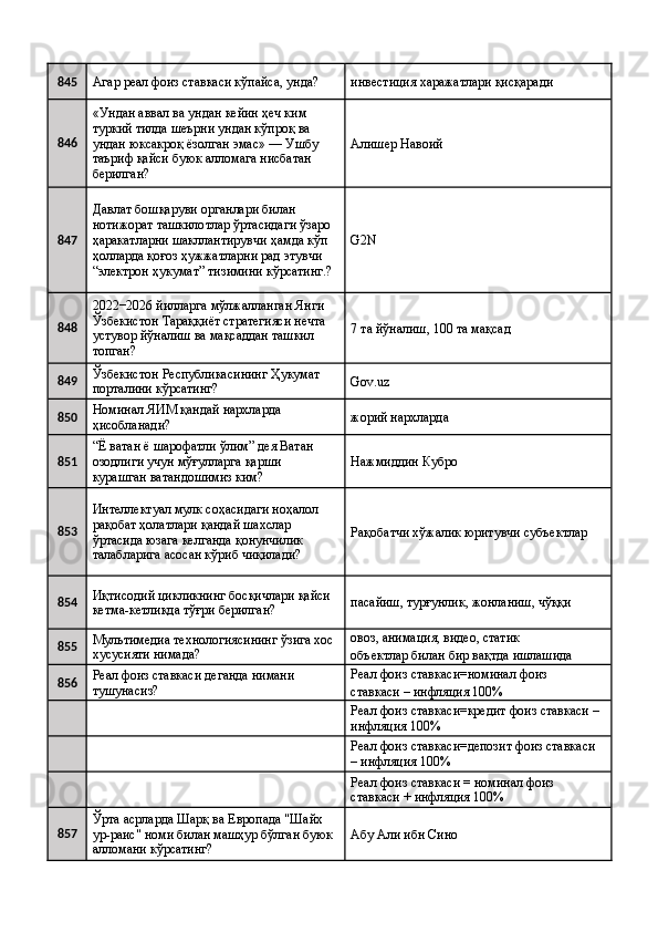 845
Агар реал фоиз ставкаси кўпайса, унда?  инвестиция харажатлари қисқаради 
846 «Ундан аввал ва ундан кейин ҳеч ким 
туркий тилда шеърни ундан кўпроқ ва 
ундан юксакроқ ёзолган эмас» — Ушбу 
таъриф қайси буюк алломага нисбатан 
берилган?  Алишер Навоий 
847 Давлат бошқаруви органлари билан 
нотижорат ташкилотлар ўртасидаги ўзаро 
ҳаракатларни шакллантирувчи ҳамда кўп 
ҳолларда қоғоз ҳужжатларни рад этувчи 
“электрон ҳукумат” тизимини кўрсатинг.?  G2N 
848 2022−2026 йилларга мўлжалланган Янги 
Ўзбекистон Тараққиёт стратегияси нечта 
устувор йўналиш ва мақсаддан ташкил 
топган?  7 та йўналиш, 100 та мақсад 
849 Ўзбекистон Республикасининг Ҳукумат 
порталини кўрсатинг?  Gov.uz 
850 Номинал ЯИМ қандай нархларда 
ҳисобланади?  жорий нархларда 
851 “Ё ватан ё шарофатли ўлим” дея Ватан 
озодлиги учун мўғулларга қарши 
курашган ватандошимиз ким?  Нажмиддин Кубро 
853 Интеллектуал мулк соҳасидаги ноҳалол 
рақобат ҳолатлари қандай шахслар 
ўртасида юзага келганда қонунчилик 
талабларига асосан кўриб чиқилади?  Рақобатчи хўжалик юритувчи субъектлар 
854 Иқтисодий цикликнинг босқичлари қайси 
кетма-кетликда тўғри берилган?  пасайиш, турғунлик, жонланиш, чўққи 
855 Мультимедиа технологиясининг ўзига хос 
хусусияти нимада?  овоз, анимация, видео, статик 
объектлар билан бир вақтда ишлашида 
856 Реал фоиз ставкаси деганда нимани 
тушунасиз?  Реал фоиз ставкаси=номинал фоиз 
ставкаси – инфляция 100%                 
    Реал фоиз ставкаси=кредит фоиз ставкаси – 
инфляция 100% 
    Реал фоиз ставкаси=депозит фоиз ставкаси 
– инфляция 100% 
    Реал фоиз ставкаси = номинал фоиз 
ставкаси + инфляция 100% 
857 Ўрта асрларда Шарқ ва Европада "Шайх 
ур-раис" номи билан машҳур бўлган буюк 
алломани кўрсатинг?  Абу Али ибн Сино
