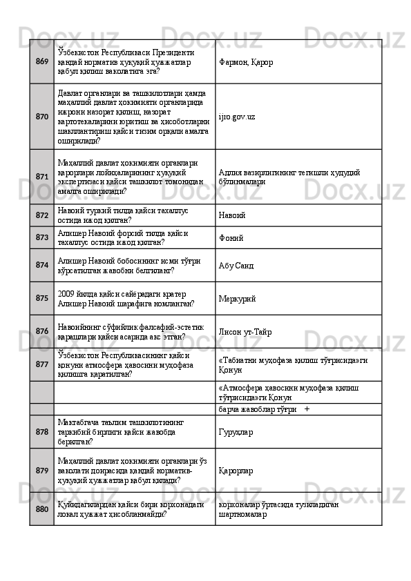 869 Ўзбекистон Республикаси Президенти 
қандай норматив ҳуқуқий ҳужжатлар 
қабул қилиш ваколатига эга?  Фармон, Қарор 
870 Давлат органлари ва ташкилотлари ҳамда 
маҳаллий давлат ҳокимияти органларида 
ижрони назорат қилиш, назорат 
картотекаларини юритиш ва ҳисоботларни
шакллантириш қайси тизим орқали амалга 
оширилади?  ijro.gov.uz 
871 Маҳаллий давлат ҳокимияти органлари 
қарорлари лойиҳаларининг ҳуқуқий 
экспертизаси қайси ташкилот томонидан 
амалга оширилади?  Адлия вазирлигининг тегишли ҳудудий 
бўлинмалари 
872 Навоий туркий тилда қайси тахаллус 
остида ижод қилган?  Навоий 
873 Алишер Навоий форсий тилда қайси 
тахаллус остида ижод қилган?  Фоний 
874 Алишер Навоий бобосининг исми тўғри 
кўрсатилган жавобни белгиланг?  Абу Саид 
875 2009 йилда қайси сайёрадаги кратер 
Алишер Навоий шарафига номланган?  Меркурий 
876 Навоийнинг сўфийлик фалсафий-эстетик 
қарашлари қайси асарида акс этган?  Лисон ут-Тайр 
877 Ўзбекистон Республикасининг қайси 
қонуни атмосфера ҳавосини муҳофаза 
қилишга қаратилган?  «Табиатни муҳофаза қилиш тўғрисида»ги 
Қонун 
    «Атмосфера ҳавосини муҳофаза қилиш 
тўғрисида»ги Қонун 
    барча жавоблар тўғри    + 
878 Мактабгача таълим ташкилотининг 
таркибий бирлиги қайси жавобда 
берилган?  Гуруҳлар 
879 Маҳаллий давлат ҳокимияти органлари ўз 
ваколати доирасида қандай норматив-
ҳуқуқий ҳужжатлар қабул қилади?  Қарорлар 
880 Қуйидагилардан қайси бири корхонадаги 
локал ҳужжат ҳисобланмайди?  корхоналар ўртасида тузиладиган 
шартномалар