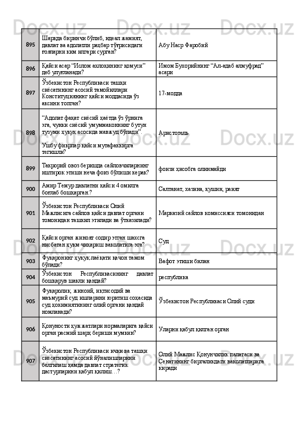 895 Шарқда биринчи бўлиб, идеал жамият, 
давлат ва адолатли раҳбар тўғрисидаги 
ғояларни ким илгари сурган?  Абу Наср Фаробий 
896 Қайси асар “Ислом ахлоқининг қомуси” 
деб улуғланади?  Имом Бухорийнинг “Ал-адаб алмуфрад” 
асари 
897 Ўзбекистон Республикаси ташқи 
сиёсатининг асосий тамойиллари 
Конституциянинг қайси моддасида ўз 
аксини топган?  17-модда 
898 “Адолат фақат сиёсий ҳаётда ўз ўрнига 
эга, чунки сиёсий умуммаконнинг бутун 
тузуми ҳуқуқ асосида мавжуд бўлади”. 
Аристотель 
Ушбу фикрлар қайси мутафаккирга 
тегишли? 
899 Такрорий овоз беришда сайловчиларнинг 
иштирок этиши неча фоиз бўлиши керак?  фоизи ҳисобга олинмайди 
900 Амир Темур давлатни қайси 4 омилга 
боғлаб бошқарган.?  Салтанат, хазина, қушин, раият 
901 Ўзбекистон Республикаси Олий 
Мажлисига сайлов қайси давлат органи 
томонидан ташкил этилади ва ўтказилади? Марказий сайлов комиссияси томонидан 
902 Қайси орган жиноят содир этган шахсга 
нисбатан ҳукм чиқариш ваколатига эга?  Суд 
903 Фуқаронинг ҳуқуқ лаёқати қачон тамом 
бўлади?  Вафот этиши билан 
904 Ўзбекистон   Республикасининг   давлат
бошқарув шакли қандай?  республика 
905 Фуқаролик, жиноий, иқтисодий ва 
маъмурий суд ишларини юритиш соҳасида
суд ҳокимиятининг олий органи қандай 
номланади?  Ўзбекистон Республикаси Олий суди 
906 Қонуности ҳужжатлари нормаларига қайси
орган расмий шарҳ бериши мумкин?  Уларни қабул қилган орган 
907 Ўзбекистон Республикаси ички ва ташқи 
сиёсатининг асосий йўналишларини 
белгилаш ҳамда давлат стратегик 
дастурларини қабул қилиш…?  Олий Мажлис Қонунчилик палатаси ва 
Сенатининг биргаликдаги ваколатларига 
киради