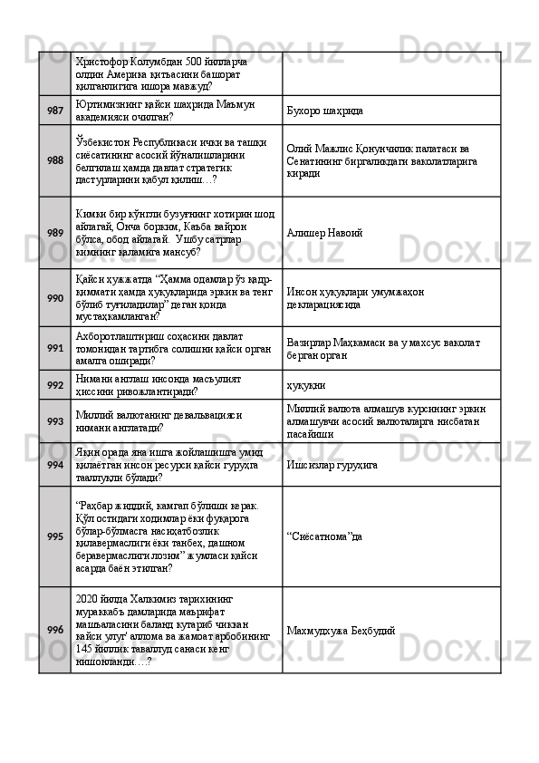 Христофор Колумбдан 500 йилларча 
олдин Америка қитъасини башорат 
қилганлигига ишора мавжуд? 
987 Юртимизнинг қайси шаҳрида Маъмун 
академияси очилган?  Бухоро шаҳрида 
988 Ўзбекистон Республикаси ички ва ташқи 
сиёсатининг асосий йўналишларини 
белгилаш ҳамда давлат стратегик 
дастурларини қабул қилиш…?  Олий Мажлис Қонунчилик палатаси ва 
Сенатининг биргаликдаги ваколатларига 
киради 
989 Кимки бир кўнгли бузуғнинг хотирин шод 
айлагай, Онча борким, Каъба вайрон 
бўлса, обод айлагай.  Ушбу сатрлар 
кимнинг қаламига мансуб?  Алишер Навоий 
990 Қайси ҳужжатда “Ҳамма одамлар ўз қадр-
қиммати ҳамда ҳуқуқларида эркин ва тенг 
бўлиб туғиладилар” деган қоида 
мустаҳкамланган?  Инсон ҳуқуқлари умумжаҳон 
декларациясида 
991 Ахборотлаштириш соҳасини давлат 
томонидан тартибга солишни қайси орган 
амалга оширади?  Вазирлар Маҳкамаси ва у махсус ваколат 
берган орган 
992 Нимани англаш инсонда масъулият 
ҳиссини ривожлантиради?  ҳуқуқни 
993 Миллий валютанинг девальвацияси 
нимани англатади?  Миллий валюта алмашув курсининг эркин 
алмашувчи асосий валюталарга нисбатан 
пасайиши 
994 Яқин орада яна ишга жойлашишга умид 
қилаётган инсон ресурси қайси гуруҳга 
тааллуқли бўлади?  Ишсизлар гуруҳига 
995 “Раҳбар жиддий, камгап бўлиши керак. 
Қўл остидаги ходимлар ёки фуқарога 
бўлар-бўлмасга насиҳатбозлик 
қилавермаслиги ёки танбеҳ, дашном 
беравермаслиги лозим” жумласи қайси 
асарда баён этилган?  “Сиёсатнома”да 
996 2020 йилда Халкимиз тарихининг 
мураккабъ дамларида маърифат 
машъаласини баланд кутариб чиккан 
кайси улуг' аллома ва жамоат арбобининг 
145 йиллик таваллуд санаси кенг 
нишонланди….?  Махмудхужа Беҳбудий