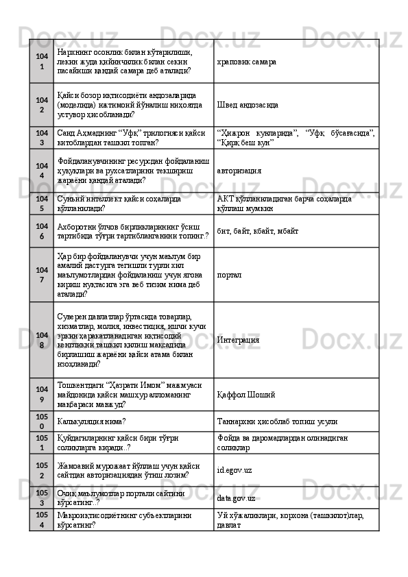 104
1 Нархнинг осонлик билан кўтарилиши, 
лекин жуда қийинчилик билан секин 
пасайиши қандай самара деб аталади?  храповик самара 
104
2 Қайси бозор иқтисодиёти андозаларида 
(моделида) ижтимоий йўналиш ниҳоятда 
устувор ҳисобланади?  Швед андозасида 
104
3 Саид Аҳмаднинг “Уфқ” трилогияси қайси 
китоблардан ташкил топган?  “Ҳижрон   кунларида”,   “Уфқ   бўсағасида”,
“Қирқ беш кун” 
104
4 Фойдаланувчининг ресурсдан фойдаланиш
ҳуқуқлари ва рухсатларини текшириш 
жараёни қандай аталади?  авторизация 
104
5 Сунъий интеллект қайси соҳаларда 
қўлланилади?  АКТ қўлланиладиган барча соҳаларда 
қўллаш мумкин 
104
6 Ахборотни ўлчов бирликларининг ўсиш 
тартибида тўғри тартибланганини топинг.? бит, байт, кбайт, мбайт 
104
7 Ҳар бир фойдаланувчи учун маълум бир 
амалий дастурга тегишли турли хил 
маълумотлардан фойдаланиш учун ягона 
кириш нуқтасига эга веб тизим нима деб 
аталади?  портал 
104
8 Суверен давлатлар ўртасида товарлар, 
хизматлар, молия, инвестиция, ишчи кучи 
эркин ҳаракатланадиган иқтисодий 
кенгликни ташкил қилиш мақсадида 
бирлашиш жараёни қайси атама билан 
изоҳланади?  Интеграция 
104
9 Тошкентдаги “Ҳазрати Имом” мажмуаси 
майдонида қайси машҳур алломанинг 
мақбараси мавжуд?  Қаффол Шоший 
105
0 Калькуляция нима?  Таннархни ҳисоблаб топиш усули 
105
1 Қуйдагиларнинг қайси бири тўғри 
солиқларга киради..?  Фойда ва даромадлардан олинадиган 
солиқлар 
105
2 Жамоавий мурожаат йўллаш учун қайси 
сайтдан авторизациядан ўтиш лозим?  id.egov.uz 
105
3 Очиқ маълумотлар портали сайтини 
кўрсатинг..?  data.gov.uz 
105
4 Макроиқтисодиётнинг субъектларини 
кўрсатинг?  Уй хўжаликлари, корхона (ташкилот)лар, 
давлат