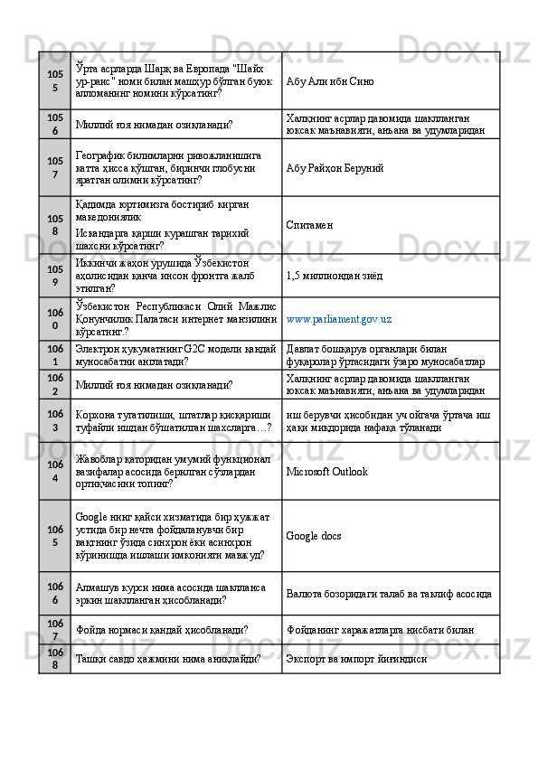 105
5 Ўрта асрларда Шарқ ва Европада "Шайх 
ур-раис" номи билан машҳур бўлган буюк 
алломанинг номини кўрсатинг?  Абу Али ибн Сино 
105
6 Миллий ғоя нимадан озиқланади?  Халқнинг асрлар давомида шаклланган 
юксак маънавияти, анъана ва удумларидан 
105
7 Географик билимларни ривожланишига 
катта ҳисса қўшган, биринчи глобусни 
яратган олимни кўрсатинг?  Абу Райҳон Беруний 
105
8 Қадимда юртимизга бостириб кирган 
македониялик 
Спитамен 
Искандарга қарши курашган тарихий 
шахсни кўрсатинг? 
105
9 Иккинчи жаҳон урушида Ўзбекистон 
аҳолисидан қанча инсон фронтга жалб 
этилган?  1,5 миллиондан зиёд 
106
0 Ўзбекистон   Республикаси   Олий   Мажлис
Қонунчилик Палатаси интернет манзилини
кўрсатинг.?  www.parliament.gov.uz  
106
1 Электрон ҳукуматнинг G2С модели қандай
муносабатни англатади?  Давлат бошқарув органлари билан 
фуқаролар ўртасидаги ўзаро муносабатлар 
106
2 Миллий ғоя нимадан озиқланади?  Халқнинг асрлар давомида шаклланган 
юксак маънавияти, анъана ва удумларидан 
106
3 Корхона тугатилиши, штатлар қисқариши 
туфайли ишдан бўшатилган шахсларга…?  иш берувчи ҳисобидан уч ойгача ўртача иш 
ҳақи миқдорида нафақа тўланади 
106
4 Жавоблар қаторидан умумий функционал 
вазифалар асосида берилган сўзлардан 
ортиқчасини топинг?  Microsoft Outlook 
106
5 Google нинг қайси хизматида бир ҳужжат 
устида бир нечта фойдаланувчи бир 
вақтнинг ўзида синхрон ёки асинхрон 
кўринишда ишлаши имконияти мавжуд?  Google docs 
106
6 Алмашув курси нима асосида шаклланса 
эркин шаклланган ҳисобланади?  Валюта бозоридаги талаб ва таклиф асосида
106
7 Фойда нормаси қандай ҳисобланади?  Фойданинг харажатларга нисбати билан 
106
8 Tашқи савдо ҳажмини нима аниқлайди?  Экспорт ва импорт йиғиндиси
