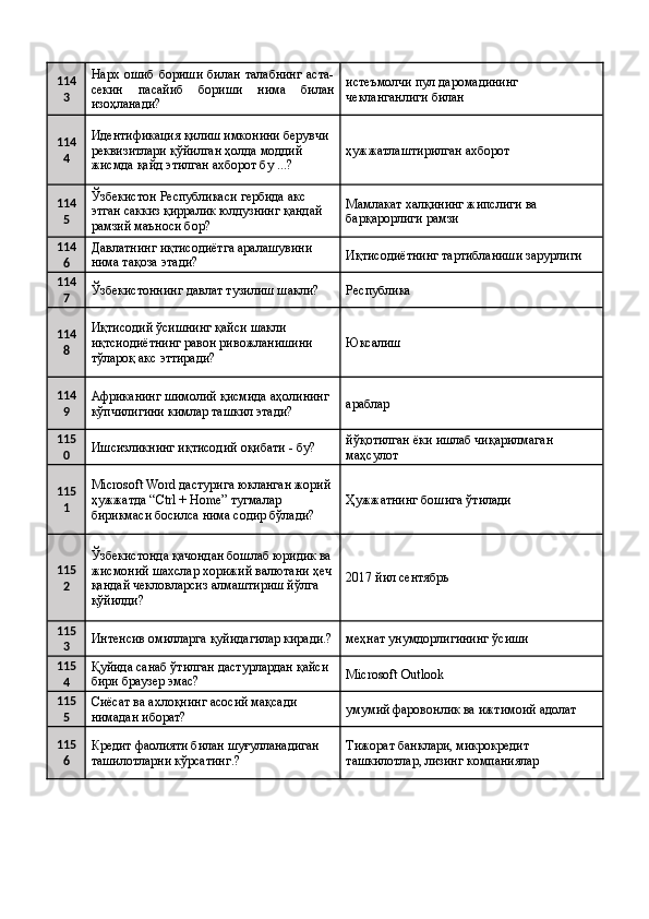 114
3 Нарх ошиб  бориши   билан  талабнинг   аста-
секин   пасайиб   бориши   нима   билан
изоҳланади?  истеъмолчи пул даромадининг 
чекланганлиги билан 
114
4 Идентификация қилиш имконини берувчи 
реквизитлари қўйилган ҳолда моддий 
жисмда қайд этилган ахборот бу ...?  ҳужжатлаштирилган ахборот 
114
5 Ўзбекистон Республикаси гербида акс 
этган саккиз қирралик юлдузнинг қандай 
рамзий маъноси бор?  Мамлакат халқининг жипслиги ва 
барқарорлиги рамзи 
114
6 Давлатнинг иқтисодиётга аралашувини 
нима тақоза этади?  Иқтисодиётнинг тартибланиши зарурлиги 
114
7 Ўзбекистоннинг давлат тузилиш шакли?  Республика 
114
8 Иқтисодий ўсишнинг қайси шакли 
иқтсиодиётнинг равон ривожланишини 
тўлароқ акс эттиради?  Юксалиш 
114
9 Африканинг шимолий қисмида аҳолининг 
кўпчилигини кимлар ташкил этади?  араблар 
115
0 Ишсизликнинг иқтисодий оқибати - бу?  йўқотилган ёки ишлаб чиқарилмаган 
маҳсулот 
115
1 Microsoft Word дастурига юкланган жорий 
ҳужжатда “Ctrl + Home” тугмалар 
бирикмаси босилса нима содир бўлади?  Ҳужжатнинг бошига ўтилади 
115
2 Ўзбекистонда қачондан бошлаб юридик ва
жисмоний шахслар хорижий валютани ҳеч
қандай чекловларсиз алмаштириш йўлга 
қўйилди?  2017 йил сентябрь 
115
3 Интенсив омилларга қуйидагилар киради.? меҳнат унумдорлигининг ўсиши 
115
4 Қуйида санаб ўтилган дастурлардан қайси 
бири браузер эмас?  Microsoft Outlook 
115
5 Сиёсат ва ахлоқнинг асосий мақсади 
нимадан иборат?  умумий фаровонлик ва ижтимоий адолат 
115
6 Кредит фаолияти билан шуғулланадиган 
ташилотларни кўрсатинг.?  Тижорат банклари, микрокредит 
ташкилотлар, лизинг компаниялар