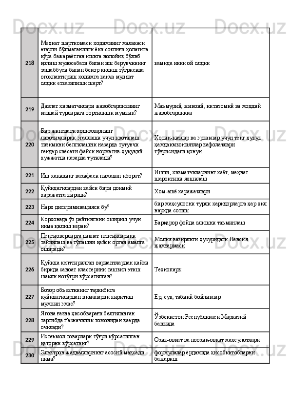 218 Меҳнат шартномаси ходимнинг малакаси 
етарли бўлмаганлиги ёки соғлиғи ҳолатига
кўра бажараётган ишига нолойиқ бўлиб 
қолиш муносабати билан иш берувчининг 
ташаббуси билан бекор қилиш тўғрисида 
огоҳлантириш ходимга қанча муддат 
олдин етказилиши шарт?  камида икки ой олдин 
219 Давлат хизматчилари жавобгарликнинг 
қандай турларига тортилиши мумкин?  Маъмурий, жиноий, интизомий ва моддий 
жавобгарликка 
220 Бир жинсдаги ходимларнинг 
лавозимларни эгаллаши учун квоталаш 
тизимини белгилашни назарда тутувчи 
гендер сиёсати файси норматив-ҳуқуқий 
ҳужжатда назарда тутилади?  Хотин-қизлар ва эркаклар учун тенг ҳуқуқ 
ҳамдаимкониятлар кафолатлари 
тўғрисидаги қонун 
221
Иш ҳақининг вазифаси нимадан иборат?  Ишчи, хизматчиларнинг хаёт, меҳнат 
шароитини яхшилаш 
222 Қуйидагилардан қайси бири доимий 
харажатга киради?  Хом-ашё харажатлари 
223
Нарх дискриминацияси бу?  бир маҳсулотни турли харидорларга ҳар хил
нархда сотиш 
224 Корхонада ўз рейтингини ошириш учун 
нима қилиш керак?  Барқарор фойда олишни таъминлаш 
225 Пенсионерларга давлат пенсияларини 
тайинлаш ва тўлашни қайси орган амалга 
оширади?  Молия вазирлиги ҳузуридаги Пенсия 
жамғармаси 
226 Қуйида келттирилган вариантлардан қайси
бирида саноат кластерини ташкил этиш 
шакли нотўғри кўрсатилган?  Технопарк 
227 Бозор объектининг таркибига 
қуйидагилардан нималарни киритиш 
мумкин эмас?  Ер, сув, табиий бойликлар 
228 Ягона ғазна ҳисобварағи белгиланган 
тартибда Ғазначилик томонидан қаерда 
очилади?  Ўзбекистон Республикаси Марказий 
банкида 
229 Истеъмол товарлари тўғри кўрсатилган 
қаторни кўрсатинг?  Озиқ-овқат ва ноозиқ-овқат маҳсулотлари 
230 Электрон жадвалларнинг асосий мақсади 
нима?  формулалар ёрдамида ҳисобкитобларни 
бажариш
