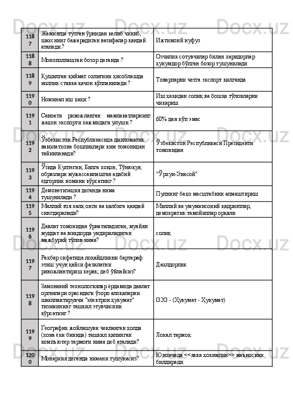 118
7 Жамиятда тутган ўрнидан келиб чиқиб, 
шахснинг бажарадиган вазифалар қандай 
аталади.?  Ижтимоий нуфуз 
118
8 Монополлашган бозор деганда:?  Озчилик сотувчилар билан харидорлар 
ҳукумдор бўлган бозор тушунилади  
118
9 Қушилган қиймат солиғини ҳисоблашда 
ноллик ставка қачон қўлланилади.?  Товарларни четга экспорт қилганда 
119
0 Номинал иш ҳақи:?  Иш ҳақидан солиқ ва бошқа тўловларни 
чиқариш 
119
1 Саноати   ривожланган   мамлакатларнинг
жаҳон экспорти хажмидаги улуши.?  60% дан кўп эмас  
119
2 Ўзбекистон Республикасида дипломатик 
ваколатхона бошлиқлари ким томонидан 
тайинланади?  Ўзбекистон Республикаси Президенти 
томонидан 
119
3 Ўзида Култегин, Билга хоқон, Тўнюқуқ 
образлари мужассамлашган адабий 
ёдгорлик номини кўрсатинг.?  "Ўрхун-Энасой" 
119
4 Демонетизация деганда нима 
тушунилади.?  Пулнинг баҳо масштабини алмаштириш 
119
5 Миллий ғоя халқ онги ва қалбига қандай 
сингдирилади?  Миллий ва умуминсоний қадриятлар, 
демократик тамойиллар орқали 
119
6 Давлат томонидан ўрнатиладиган, муайян 
муддат ва миқдорда ундириладиган 
мажбурий тўлов нима?  солиқ 
119
7 Раҳбар сифатида лоқайдликни бартараф 
этиш учун қайси фазилатни 
ривожлантириш керак, деб ўйлайсиз?  Дахлдорлик 
119
8 Замонавий технологиялар ёрдамида давлат
органлари орасидаги ўзоро алоқаларни 
шакллантирувчи "электрон ҳукумат" 
тизимининг ташкил этувчисини 
кўрсатинг.?  G2G - (Ҳукумат - Ҳукумат) 
119
9 Географик жойлашуви чекланган ҳолда 
(хона ёки бинида) ташкил қилинган 
компъютер тармоғи нима деб аталади?  Локал тармоқ 
120
0 Монархия деганда нимани тушунасиз?  Юнончада <<якка ҳокимлик>> маъносини 
билдиради.