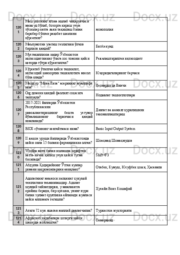 120
1 Маҳсулотнинг ягона ишлаб чиқарувчиси 
мавжуд бўлиб, бозорга кириш учун 
тўсиқлар катта яъни тақиқлаш билан 
баробар бўлган рақобат шаклини 
кўрсатинг?  монополия 
120
2 Маълумотни узатиш тезлигини ўлчов 
бирлиги қандай?  Бит/секунд 
120
3 Мустақилликка қадар Ўзбекистон 
иқтисодиётининг ўзига хос томони қайси 
қаторда тўғри кўрсатилган?  Режалаштирилган иқтисодиёт 
120
4 Кўрсатиб ўтилган қайси ташкилот, 
иқтисодий ҳамкорлик ташкилотига мисол 
бўла олади?  Юқоридагиларнинг барчаси 
120
5 Машҳур "Мона Лиза" асарининг муаллифи
ким?  Леонардо да Винчи 
120
6 Оrg домени қандай фаолият соҳасига 
таллуқли?  Нодавлат ташкитлотлари 
120
7 2017-2021 йилларда Ўзбекистон 
Республикасини 
Давлат ва жамият қурилишини 
такомиллаштириш ривожлантиришнинг   бешта   устувор
йўналишининг   биринчиси   қандай
номланади? 
120
8 BIOS сўзининг кенгайтмаси нима?  Basic Input Output System 
120
9 II жаҳон уруши йилларида Ўзбекистонда 
қайси оила 15 болани фарзандликка олган? Шоаҳмад Шомаҳмудов 
121
0 Wordда матн билан ишлашда шрифтни 
катта-кичик қилиш учун қайси тугма 
босилади?  Shift+F3 
121
1 Абдулла Қодирийнинг Ўтган кунлар 
романи қаҳромонларини аниқланг?  Отабек, Кумуш, Юсуфбек ҳожи, Ҳасанали 
121
2 Адолатнинг маъноси халқнинг ҳуқуқий 
тенглигини таъминлашдир. Адолат 
шундай зийнатдирки, у мамлакатга 
оройиш беради, бир қуёшки, унинг нури 
билан зулмат ёруғликка айланади жумласи
қайси алломага тегишли?  Ҳусайн Воиз Кошифий 
121
3 Атиги 72 кун яшаган миллий давлатчилик? Туркистон муҳторияти 
121
4 Афросиёб харобалари ҳозирги қайси 
шаҳарда жойлашган?  Самарқанд