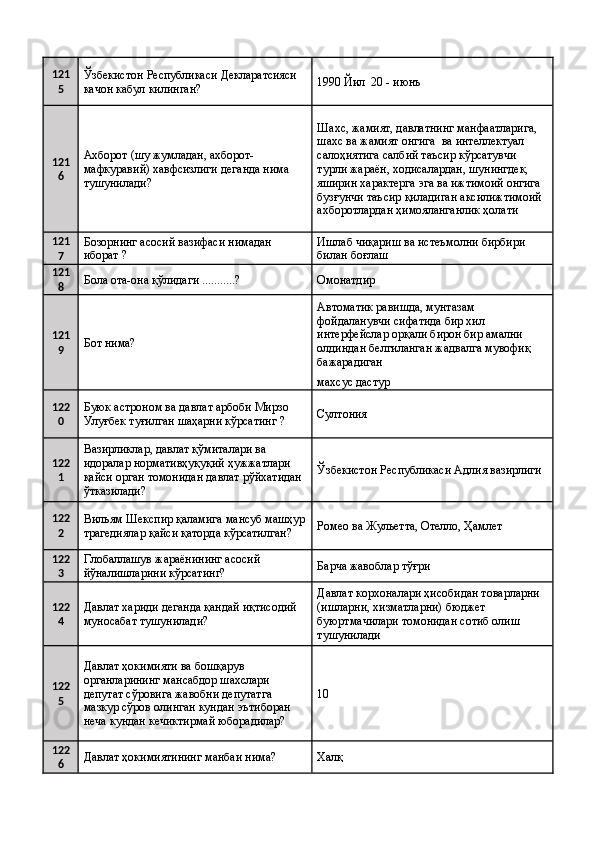 121
5 Ўзбекистон Республикаси Декларатсияси 
качон кабул килинган?  1990 Йил  20 - июнъ 
121
6 Ахборот (шу жумладан, ахборот-
мафкуравий) хавфсизлиги деганда нима 
тушунилади?  Шахс, жамият, давлатнинг манфаатларига, 
шахс ва жамият онгига  ва интеллектуал 
салоҳиятига салбий таъсир кўрсатувчи 
турли жараён, ходисалардан, шунингдек, 
яширин характерга эга ва ижтимоий онгига 
бузғунчи таъсир қиладиган аксилижтимоий 
ахборотлардан ҳимояланганлик ҳолати 
121
7 Бозорнинг асосий вазифаси нимадан 
иборат ?  Ишлаб чиқариш ва истеъмолни бирбири 
билан боғлаш 
121
8 Бола ота-она қўлидаги ...........?  Омонатдир 
121
9 Бот нима?  Автоматик равишда, мунтазам 
фойдаланувчи сифатида бир хил 
интерфейслар орқали бирон бир амални 
олдиндан белгиланган жадвалга мувофиқ 
бажарадиган 
махсус дастур 
122
0 Буюк астроном ва давлат арбоби Мирзо 
Улуғбек туғилган шаҳарни кўрсатинг ?  Султония 
122
1 Вазирликлар, давлат қўмиталари ва 
идоралар нормативҳуқуқий ҳужжатлари 
қайси орган томонидан давлат рўйхатидан 
ўтказилади?  Ўзбекистон Республикаси Адлия вазирлиги 
122
2 Вильям Шекспир қаламига мансуб машҳур
трагедиялар қайси қаторда кўрсатилган?  Ромео ва Жульетта, Отелло, Ҳамлет 
122
3 Глобаллашув жараёнининг асосий 
йўналишларини кўрсатинг?  Барча жавоблар тўғри 
122
4 Давлат хариди деганда қандай иқтисодий 
муносабат тушунилади?  Давлат корхоналари ҳисобидан товарларни 
(ишларни, хизматларни) бюджет 
буюртмачилари томонидан сотиб олиш 
тушунилади 
122
5 Давлат ҳокимияти ва бошқарув 
органларининг мансабдор шахслари 
депутат сўровига жавобни депутатга 
мазкур сўров олинган кундан эътиборан 
неча кундан кечиктирмай юборадилар?  10
122
6 Давлат ҳокимиятининг манбаи нима?  Халқ