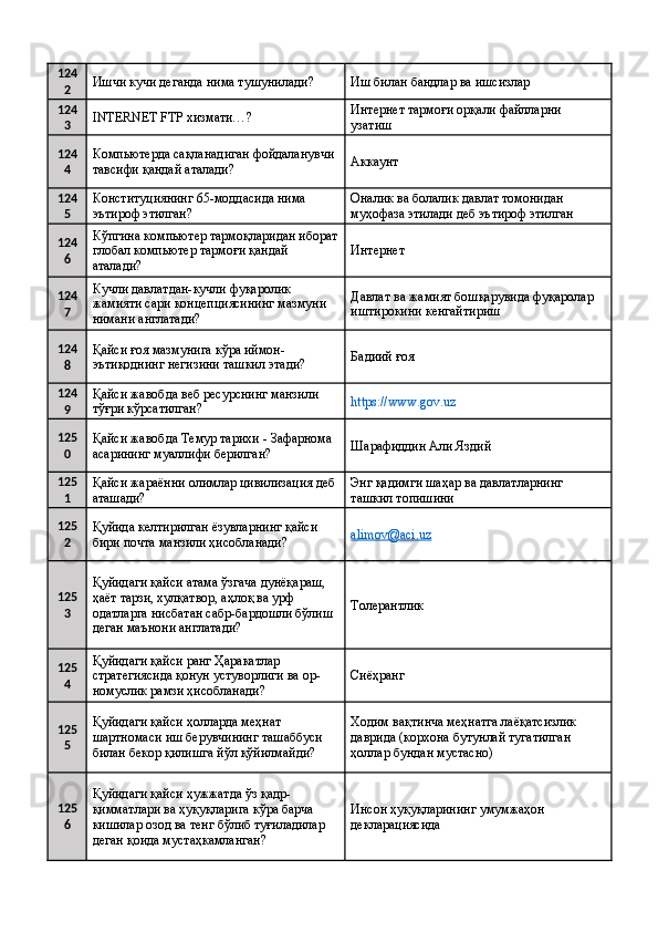 124
2 Ишчи кучи деганда нима тушунилади?  Иш билан бандлар ва ишсизлар 
124
3 INTERNET FTP хизмати…?  Интернет тармоғи орқали файлларни 
узатиш 
124
4 Компьютерда сақланадиган фойдаланувчи 
тавсифи қандай аталади?  Аккаунт 
124
5 Конституциянинг 65-моддасида нима 
эътироф этилган?  Оналик ва болалик давлат томонидан 
муҳофаза этилади деб эътироф этилган 
124
6 Кўпгина компьютер тармоқларидан иборат
глобал компьютер тармоғи қандай 
аталади?  Интернет 
124
7 Кучли давлатдан-кучли фуқаролик 
жамияти сари концепциясининг мазмуни 
нимани англатади?  Давлат ва жамият бошқарувида фуқаролар 
иштирокини кенгайтириш 
124
8 Қайси ғоя мазмунига кўра иймон-
эътиқоднинг негизини ташкил этади?  Бадиий ғоя 
124
9 Қайси жавобда веб ресурснинг манзили 
тўғри кўрсатилган?  https://www.gov.uz  
125
0 Қайси жавобда Темур тарихи - Зафарнома 
асарининг муаллифи берилган?  Шарафиддин Али Яздий 
125
1 Қайси жараённи олимлар цивилизация деб 
аташади?  Энг қадимги шаҳар ва давлатларнинг 
ташкил топишини 
125
2 Қуйида келтирилган ёзувларнинг қайси 
бири почта манзили ҳисобланади?  alimov@aci.uz  
125
3 Қуйидаги қайси атама ўзгача дунёқараш, 
ҳаёт тарзи, хулқатвор, аҳлоқ ва урф 
одатларга нисбатан сабр-бардошли бўлиш 
деган маънони англатади?  Толерантлик 
125
4 Қуйидаги қайси ранг Ҳаракатлар 
стратегиясида қонун устуворлиги ва ор-
номуслик рамзи ҳисобланади?  Сиёҳранг 
125
5 Қуйидаги қайси ҳолларда меҳнат 
шартномаси иш берувчининг ташаббуси 
билан бекор қилишга йўл қўйилмайди?  Ходим вақтинча меҳнатга лаёқатсизлик 
даврида (корхона бутунлай тугатилган 
ҳоллар бундан мустасно) 
125
6 Қуйидаги қайси ҳужжатда ўз қадр-
қимматлари ва ҳуқуқларига кўра барча 
кишилар озод ва тенг бўлиб туғиладилар 
деган қоида мустаҳкамланган?  Инсон ҳуқуқларининг умумжаҳон 
декларациясида