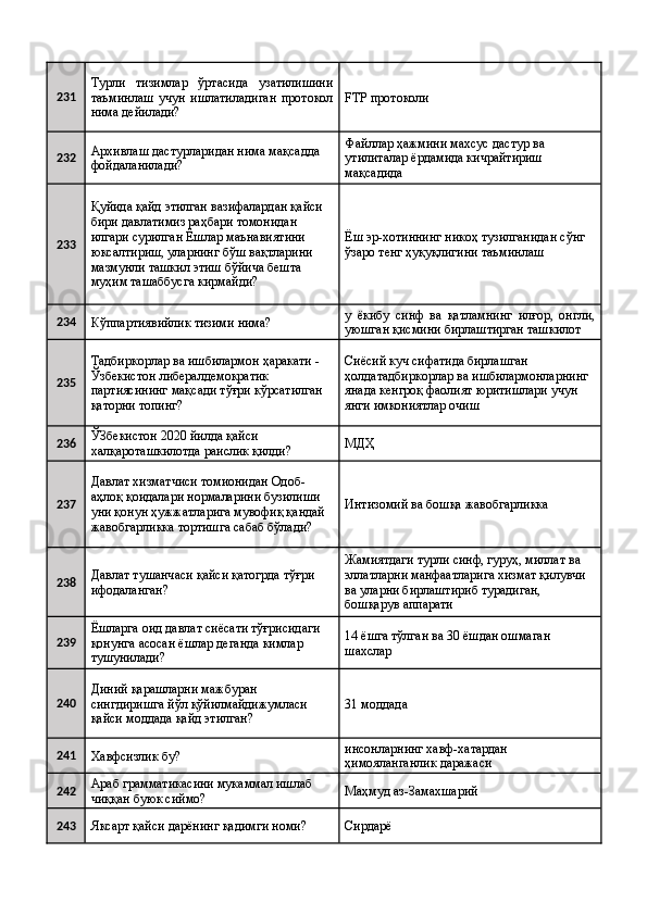 231 Турли   тизимлар   ўртасида   узатилишини
таъминлаш   учун   ишлатиладиган   протокол
нима дейилади?  FTP протоколи 
232 Архивлаш дастурларидан нима мақсадда 
фойдаланилади?  Файллар ҳажмини махсус дастур ва 
утилиталар ёрдамида кичрайтириш 
мақсадида 
233 Қуйида қайд этилган вазифалардан қайси 
бири давлатимиз раҳбари томонидан 
илгари сурилган Ёшлар маънавиятини 
юксалтириш, уларнинг бўш вақтларини 
мазмунли ташкил этиш бўйича бешта 
муҳим ташаббусга кирмайди?  Ёш эр-хотиннинг никоҳ тузилганидан сўнг 
ўзаро тенг ҳуқуқлигини таъминлаш 
234
Кўппартиявийлик тизими нима?  у   ёкибу   синф   ва   қатламнинг   илғор,   онгли,
уюшган қисмини бирлаштирган ташкилот 
235 Тадбиркорлар ва ишбилармон ҳаракати - 
Ўзбекистон либералдемократик 
партиясининг мақсади тўғри кўрсатилган 
қаторни топинг?  Сиёсий куч сифатида бирлашган 
ҳолдатадбиркорлар ва ишбилармонларнинг 
янада кенгроқ фаолият юритишлари учун 
янги имкониятлар очиш 
236 ЎЗбекистон 2020 йилда қайси 
халқароташкилотда раислик қилди?  МДҲ 
237 Давлат хизматчиси томионидан Одоб-
аҳлоқ қоидалари нормаларини бузилиши 
уни қонун ҳужжатларига мувофиқ қандай 
жавобгарликка тортишга сабаб бўлади?  Интизомий ва бошқа жавобгарликка 
238 Давлат тушанчаси қайси қатогрда тўғри 
ифодаланган?  Жамиятдаги турли синф, гуруҳ, миллат ва 
эллатларни манфаатларига хизмат қилувчи 
ва уларни бирлаштириб турадиган, 
бошқарув аппарати 
239 Ёшларга оид давлат сиёсати тўғрисидаги 
қонунга асосан ёшлар деганда кимлар 
тушунилади?  14 ёшга тўлган ва 30 ёшдан ошмаган 
шахслар 
240 Диний қарашларни мажбуран 
сингдиришга йўл қўйилмайдижумласи 
қайси моддада қайд этилган?  31 моддада 
241
Хавфсизлик бу?  инсонларнинг хавф-хатардан 
ҳимояланганлик даражаси 
242 Араб грамматикасини мукаммал ишлаб 
чиққан буюк сиймо?  Маҳмуд аз-Замахшарий 
243
Яксарт қайси дарёнинг қадимги номи?  Сирдарё