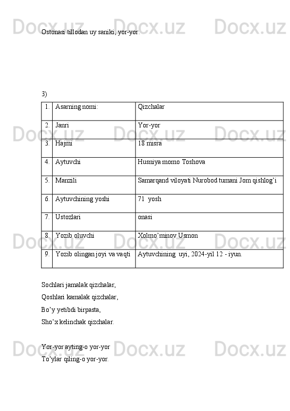 Ostonasi tillodan uy saniki, yor-yor.
3)
1. Asarning nomi: Qizchalar
2. Janri Yor-yor
3. Hajmi 18 misra
4. Aytuvchi Husniya momo Toshova
5. Manzili Samarqand viloyati Nurobod tumani Jom qishlog’i
6. Aytuvchining yoshi 71   yosh
7. Ustozlari onasi
8. Yozib oluvchi Xolmo’minov Usmon
9. Yozib olingan joyi va vaqti Aytuvchining   uyi, 202 4 -yil  12  - iyu n . 
Sochlari jamalak qizchalar,
Qoshlari kamalak qizchalar,
Bo’y yetibdi birpasta,
Sho’x kelinchak qizchalar.
Yor-yor ayting-o yor-yor
To’ylar qiling-o yor-yor.