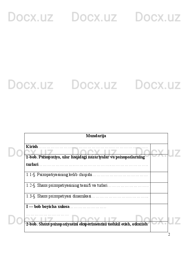 Mundarija
Kirish …………………… .. …………………… .. …………………… ..
1-bob. Psixopatiya, ular haqidagi nazariyalar va psixopatlarning 
turlari …………………… .. …………………… .. …………………… ..
1.1-§. Psixopatiyasining kelib chiqishi …………………………………
1.2-§. Shaxs psixopatiyasining tasnifi va  turlari ……………………… ..
1.3-§. Shaxs psixopatiyasi dinamikasi …………………… .. ………… .. .
I  —  bob boyicha xulosa …………………… ..
…………………………
2-bob. Shaxs psixopatiyasini eksperimentini  tashkil   etish,  otkazish 
2 