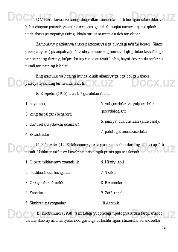 O.V.Kerbikovaa va uning shogirdlari tomonidan olib borilgan izlanishlardan
kelib chiqqan psixiatriya an'anasi murosaga kelish nuqtai nazarini qabul qiladi, 
unda shaxs psixopatiyasining ikkala turi ham mumkin deb tan olinadi. 
Zamonaviy psixiatriya shaxs psixopatiyasiga quyidagi ta'rifni beradi. Shaxs 
psixopatiyasi ( psixopatiya) - bu ruhiy omborning nomuvofiqligi bilan tavsiflangan
va insonning doimiy, ko'pincha tug'ma xususiyati bo'lib, hayot davomida saqlanib 
turadigan patologik holat.
Eng mashhur va hozirgi kunda klinik ahamiyatga ega bo'lgan shaxs 
psixopatiyasining bir nechta tasnifi.
E. Krepelin (1915) tasnifi 7 guruhdan iborat:
1. hayajonli; 
2. keng tarqalgan (beqaror); 
3. dürtüsel (haydovchi odamlar); 
4. eksantriklar;  5. yolg'onchilar va yolg'onchilar 
(psevdologlar); 
6. jamiyat dushmanlari (antisosial); 
7. patologik munozarachilar. 
K. Schneider (1928) taksonomiyasida psixopatik shaxslarning 10 turi ajralib 
turadi. Ushbu tasnif tavsiflovchi va psixologik printsipga asoslanadi.
1. Gipertimiklar-muvozanatlilik. 
2. Tushkunlikka tushganlar. 
3. O'ziga ishonchsizlik. 
4. Fanatlar. 
5. Shuhrat izlayotganlar.  6. Hissiy labil. 
7. Tezkor. 
8. Berahmlar. 
9. Zaif irodali. 
10.Astenik.
  E. Kretschmer (1930) tasnifidagi yuqoridagi tipologiyalardan farqli o'laroq, 
barcha shaxsiy anomaliyalar ikki guruhga birlashtirilgan: shizoidlar va sikloidlar. 
24 