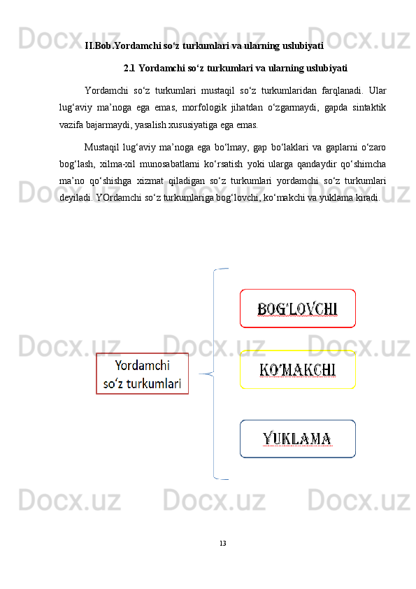 II.Bob. Y o rdamchi so‘z turkumlari  va ularning uslubiyati
2.1  Y o rdamchi so‘z turkumlari  va ularning uslubiyati
Yordamchi   so‘z   turkumlari   mustaqil   so‘z   turkumlaridan   farqlanadi.   Ular
lug‘aviy   ma’noga   ega   emas,   morfologik   jihatdan   o‘zgarmaydi,   gapda   sintaktik
vazifa bajarmaydi, yasalish xususiyatiga ega emas.
Mustaqil   lug‘aviy   ma’noga   ega   bo‘lmay,   gap   bo‘laklari   va   gaplarni   o‘zaro
bog‘lash,   xilma-xil   munosabatlarni   ko‘rsatish   yoki   ularga   qandaydir   qo‘shimcha
ma’no   qo‘shishga   xizmat   qiladigan   so‘z   turkumlari   yordamchi   so‘z   turkumlari
deyiladi. YOrdamchi so‘z turkumlariga bog‘lovchi, ko‘makchi va yuklama kiradi.
  
13 