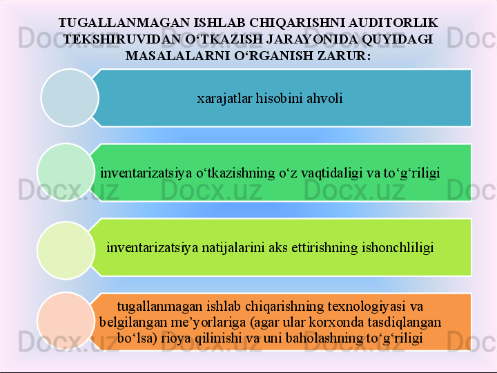 TUGALLANMAGAN ISHLAB CHIQARISHNI AUDITORLIK 
TEKSHIRUVIDAN O‘TKAZISH JARAYONIDA QUYIDAGI 
MASALALARNI O‘RGANISH ZARUR:
xarajatlar hisobini ahvoli
inventarizatsiya o‘tkazishning o‘z vaqtidaligi va to‘g‘riligi
inventarizatsiya natijalarini aks ettirishning ishonchliligi
tugallanmagan ishlab chiqarishning texnologiyasi va 
belgilangan me’yorlariga (agar ular korxonda tasdiqlangan 
bo‘lsa) rioya qilinishi va uni baholashning to‘g‘riligi 