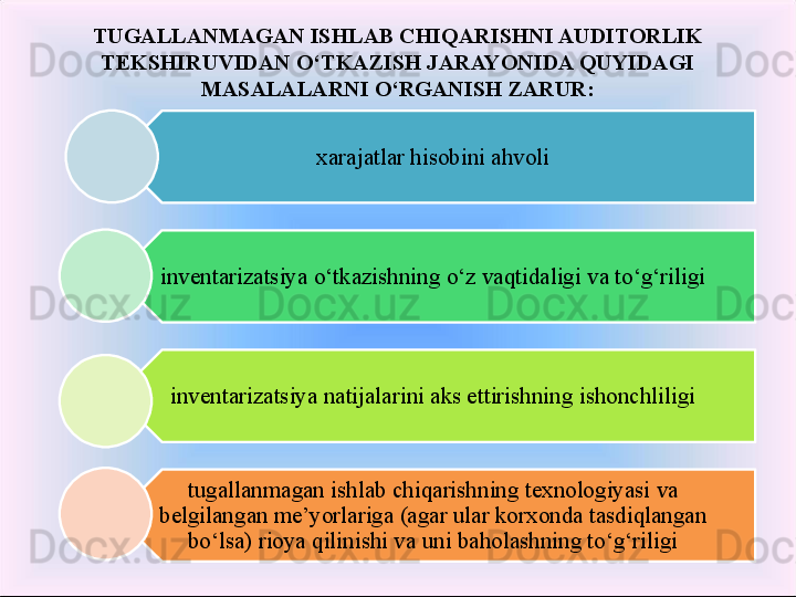 TUGALLANMAGAN ISHLAB CHIQARISHNI AUDITORLIK 
TEKSHIRUVIDAN O‘TKAZISH JARAYONIDA QUYIDAGI 
MASALALARNI O‘RGANISH ZARUR:
xarajatlar hisobini ahvoli
inventarizatsiya o‘tkazishning o‘z vaqtidaligi va to‘g‘riligi
inventarizatsiya natijalarini aks ettirishning ishonchliligi
tugallanmagan ishlab chiqarishning texnologiyasi va 
belgilangan me’yorlariga (agar ular korxonda tasdiqlangan 
bo‘lsa) rioya qilinishi va uni baholashning to‘g‘riligi