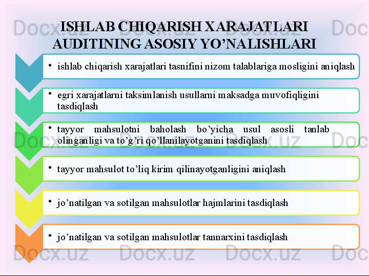 •
ishlab chiqarish xarajatlari tasnifini nizom talablariga mosligini ani q lash 
•
egri xarajatlarni taksimlanish usullarni maksadga mu v ofi q ligini 
tasdi q lash 
•
tayyor    mahsulotni    baholash    bo’yicha    usul    asosli    tanlab 
olinganligi va to’g’ri qo’llanilayotganini tasdiqlash 
•
tayyor mahsulot to’liq kirim qilinayotganligini aniqlash 
•
jo’natilgan va sotilgan mahsulotlar hajmlarini tasdiqlash 
•
jo’natilgan va sotilgan mahsulotlar tannarxini tasdiqlash  ISHLAB CHIQARISH XARAJATLARI 
AUDITINING ASOSIY YO’NALISHLARI       