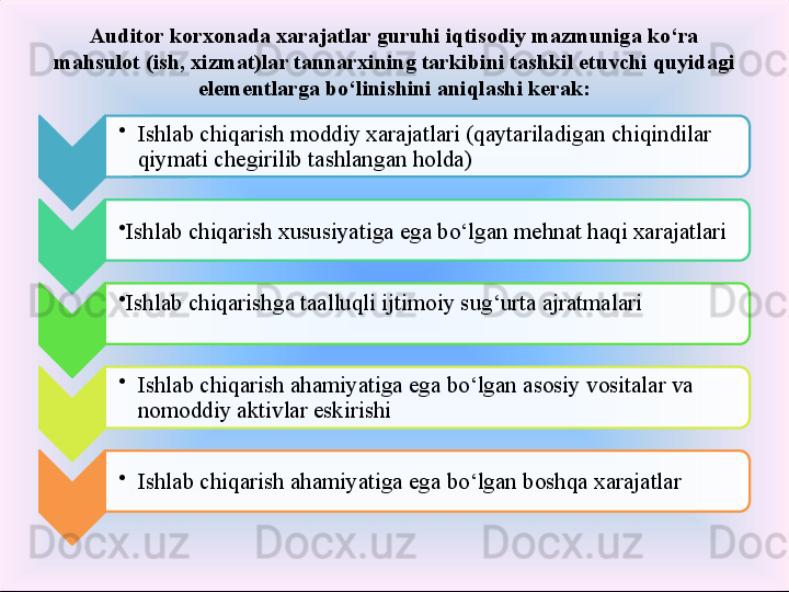 Auditor korxonada xarajatlar guruhi iqtisodiy mazmuniga ko‘ra 
mahsulot (ish, xizmat)lar tannarxining tarkibini tashkil etuvchi quyidagi 
elementlarga bo‘linishini ani q lashi kerak:
•
Ishlab chiqarish moddiy xarajatlari (qaytariladigan chiqindilar 
qiymati chegirilib tashlangan holda)
•
Ishlab chiqarish xususiyatiga ega bo‘lgan mehnat haqi xarajatlari
•
Ishlab chiqarishga taalluqli ijtimoiy sug‘urta ajratmalari
•
Ishlab chiqarish ahamiyatiga ega bo‘lgan asosiy vositalar va 
nomoddiy aktivlar eskirishi
•
Ishlab chiqarish ahamiyatiga ega bo‘lgan boshqa xarajatlar      