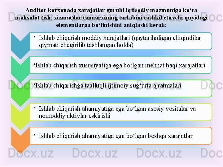 Auditor korxonada xarajatlar guruhi iqtisodiy mazmuniga ko‘ra 
mahsulot (ish, xizmat)lar tannarxining tarkibini tashkil etuvchi quyidagi 
elementlarga bo‘linishini ani q lashi kerak:
•
Ishlab chiqarish moddiy xarajatlari (qaytariladigan chiqindilar 
qiymati chegirilib tashlangan holda)
•
Ishlab chiqarish xususiyatiga ega bo‘lgan mehnat haqi xarajatlari
•
Ishlab chiqarishga taalluqli ijtimoiy sug‘urta ajratmalari
•
Ishlab chiqarish ahamiyatiga ega bo‘lgan asosiy vositalar va 
nomoddiy aktivlar eskirishi
•
Ishlab chiqarish ahamiyatiga ega bo‘lgan boshqa xarajatlar