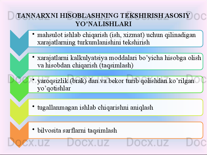 •
mahsulot ishlab chiqarish (ish, xizmat) uchun qilinadigan 
xarajatlarning turkumlanishini tekshirish
•
xarajatlarni kalkulyatsiya moddalari bo’yicha hisobga olish 
va hisobdan chiqarish (taqsimlash) 
•
yaroqsizlik (brak) dan va bekor turib qolishdan ko’rilgan 
yo’qotishlar 
•
tugallanmagan ishlab chiqarishni aniqlash 
•
bilvosita sarflarni taqsimlash TANNARXNI HISOBLASHNING TEKSHIRISH ASOSIY 
YO’NALISHLARI      