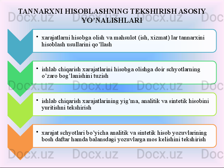 •
xarajatlarni hisobga olish va mahsulot (ish, xizmat) lar tannarxini 
hisoblash usullarini qo’llash 
•
ishlab chiqarish xarajatlarini hisobga olishga doir schyotlarning 
o’zaro bog’lanishini tuzish 
•
ishlab chiqarish xarajatlarining yig’ma, analitik va sintetik hisobini 
yuritishni tekshirish
•
xarajat schyotlari bo’yicha analitik va sintetik hisob yozuvlarining 
bosh daftar hamda balansdagi yozuvlarga mos kelishini tekshirish TANNARXNI HISOBLASHNING TEKSHIRISH ASOSIY 
YO’NALISHLARI     