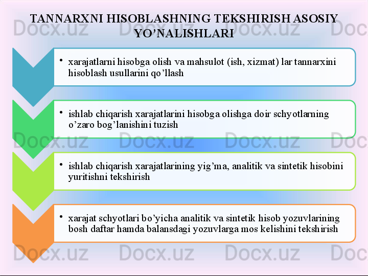 •
xarajatlarni hisobga olish va mahsulot (ish, xizmat) lar tannarxini 
hisoblash usullarini qo’llash 
•
ishlab chiqarish xarajatlarini hisobga olishga doir schyotlarning 
o’zaro bog’lanishini tuzish 
•
ishlab chiqarish xarajatlarining yig’ma, analitik va sintetik hisobini 
yuritishni tekshirish
•
xarajat schyotlari bo’yicha analitik va sintetik hisob yozuvlarining 
bosh daftar hamda balansdagi yozuvlarga mos kelishini tekshirish TANNARXNI HISOBLASHNING TEKSHIRISH ASOSIY 
YO’NALISHLARI
