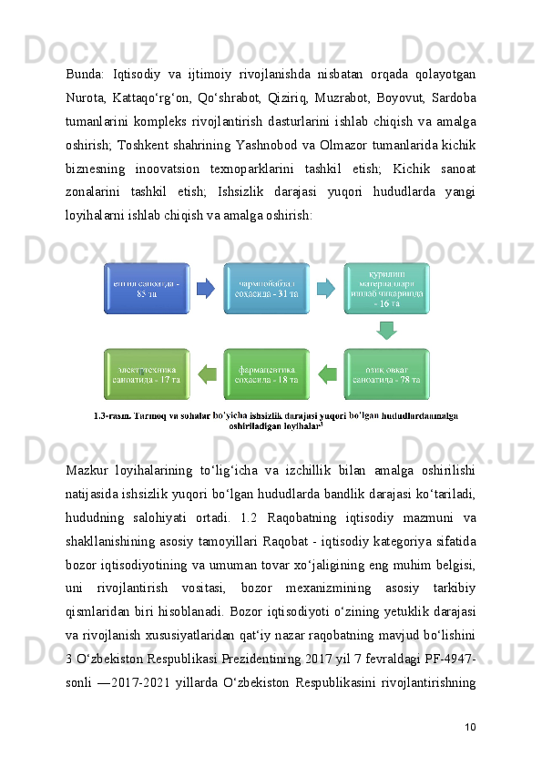 Bunda:   Iqtisodiy   va   ijtimoiy   rivojlanishda   nisbatan   orqada   qolayotgan
Nurota,   Kattaqo‘rg‘on,   Qo‘shrabot,   Qiziriq,   Muzrabot,   Boyovut,   Sardoba
tumanlarini   kompleks   rivojlantirish   dasturlarini   ishlab   chiqish   va   amalga
oshirish; Toshkent shahrining Yashnobod va Olmazor tumanlarida kichik
biznesning   inoovatsion   texnoparklarini   tashkil   etish;   Kichik   sanoat
zonalarini   tashkil   etish;   Ishsizlik   darajasi   yuqori   hududlarda   yangi
loyihalarni ishlab chiqish va amalga oshirish:
Mazkur   loyihalarining   to‘lig‘icha   va   izchillik   bilan   amalga   oshirilishi
natijasida ishsizlik yuqori bo‘lgan hududlarda bandlik darajasi ko‘tariladi,
hududning   salohiyati   ortadi.   1.2   Raqobatning   iqtisodiy   mazmuni   va
shakllanishining asosiy tamoyillari Raqobat - iqtisodiy kategoriya sifatida
bozor iqtisodiyotining va umuman tovar xo‘jaligining eng muhim belgisi,
uni   rivojlantirish   vositasi,   bozor   mexanizmining   asosiy   tarkibiy
qismlaridan biri hisoblanadi. Bozor iqtisodiyoti o‘zining yetuklik darajasi
va rivojlanish xususiyatlaridan qat‘iy nazar raqobatning mavjud bo‘lishini
3 O‘zbekiston Respublikasi Prezidentining 2017 yil 7 fevraldagi PF-4947-
sonli   ―2017-2021   yillarda   O‘zbekiston   Respublikasini   rivojlantirishning
10 