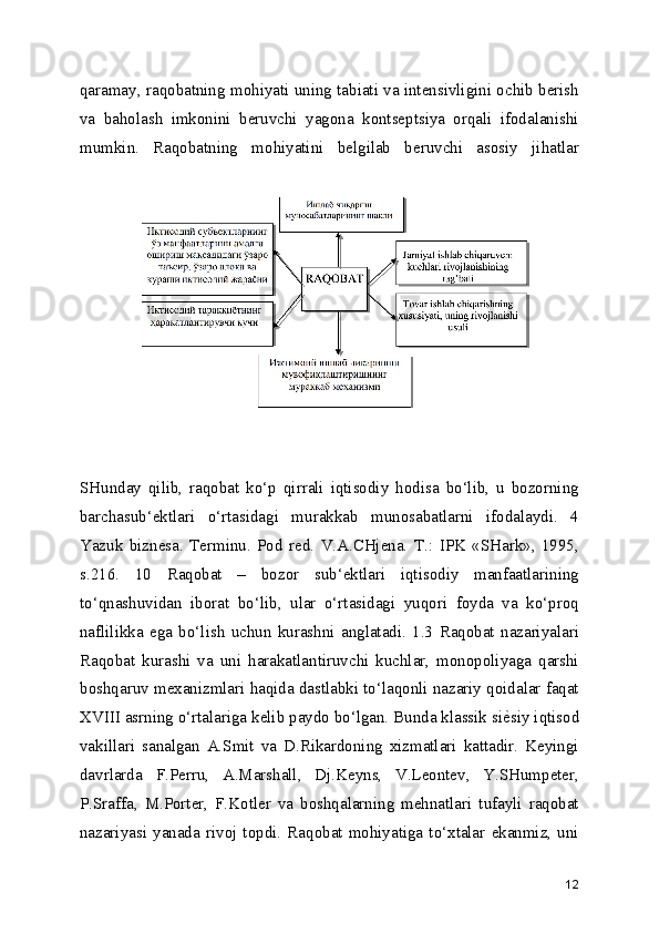 qaramay, raqobatning mohiyati uning tabiati va intensivligini ochib berish
va   baholash   imkonini   beruvchi   yagona   kontseptsiya   orqali   ifodalanishi
mumkin.   Raqobatning   mohiyatini   belgilab   beruvchi   asosiy   jihatlar
SHunday   qilib,   raqobat   ko‘p   qirrali   iqtisodiy   hodisa   bo‘lib,   u   bozorning
barchasub‘ektlari   o‘rtasidagi   murakkab   munosabatlarni   ifodalaydi.   4
Yazuk   biznesa.   Terminu.   Pod   red.   V.A.CHjena.   T.:   IPK   «SHark»,   1995,
s.216.   10   Raqobat   –   bozor   sub‘ektlari   iqtisodiy   manfaatlarining
to‘qnashuvidan   iborat   bo‘lib,   ular   o‘rtasidagi   yuqori   foyda   va   ko‘proq
naflilikka   ega   bo‘lish   uchun   kurashni   anglatadi.   1.3   Raqobat   nazariyalari
Raqobat   kurashi   va   uni   harakatlantiruvchi   kuchlar,   monopoliyaga   qarshi
boshqaruv mexanizmlari haqida dastlabki to‘laqonli nazariy qoidalar faqat
XVIII asrning o‘rtalariga kelib paydo bo‘lgan. Bunda klassik siе[siy iqtisod
vakillari   sanalgan   A.Smit   va   D.Rikardoning   xizmatlari   kattadir.   Keyingi
davrlarda   F.Perru,   A.Marshall,   Dj.Keyns,   V.Leontev,   Y.SHumpeter,
P.Sraffa,   M.Porter,   F.Kotler   va   boshqalarning   mehnatlari   tufayli   raqobat
nazariyasi  yanada  rivoj  topdi.   Raqobat   mohiyatiga  to‘xtalar   ekanmiz,   uni
12 