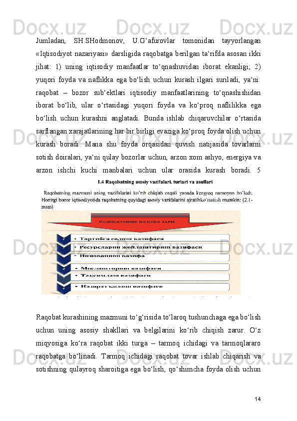 Jumladan,   SH.SHodmonov,   U.G‘afurovlar   tomonidan   tayyorlangan
«Iqtisodiyot nazariyasi» darsligida raqobatga berilgan ta‘rifda asosan ikki
jihat:   1)   uning   iqtisodiy   manfaatlar   to‘qnashuvidan   iborat   ekanligi;   2)
yuqori   foyda   va   naflikka   ega   bo‘lish   uchun   kurash   ilgari   suriladi,   ya‘ni:
raqobat   –   bozor   sub‘ektlari   iqtisodiy   manfaatlarining   to‘qnashishidan
iborat   bo‘lib,   ular   o‘rtasidagi   yuqori   foyda   va   ko‘proq   naflilikka   ega
bo‘lish   uchun   kurashni   anglatadi.   Bunda   ishlab   chiqaruvchilar   o‘rtasida
sarflangan xarajatlarining har bir birligi evaziga ko‘proq foyda olish uchun
kurash   boradi.   Mana   shu   foyda   orqasidan   quvish   natijasida   tovarlarni
sotish doiralari, ya‘ni qulay bozorlar uchun, arzon xom ashyo, energiya va
arzon   ishchi   kuchi   manbalari   uchun   ular   orasida   kurash   boradi.   5
Raqobat kurashining mazmuni to‘g‘risida to‘laroq tushunchaga ega bo‘lish
uchun   uning   asosiy   shakllari   va   belgilarini   ko‘rib   chiqish   zarur.   O‘z
miqyosiga   ko‘ra   raqobat   ikki   turga   –   tarmoq   ichidagi   va   tarmoqlararo
raqobatga   bo‘linadi.   Tarmoq   ichidagi   raqobat   tovar   ishlab   chiqarish   va
sotishning qulayroq sharoitiga ega bo‘lish, qo‘shimcha foyda olish uchun
14 