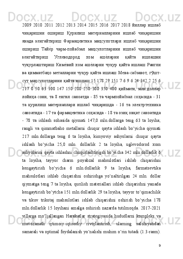 2009   2010   2011   2012   2013   2014   2015   2016   2017   2018   йиллар   ишлаб
чиқаришни   ошириш   Қурилиш   материалларини   ишлаб   чиқаришни
янада   кенгайтириш   Фармацевтика   маҳсулотлари   ишлаб   чиқаришни
ошириш   Тайе[р   чарм-пойабзал   маҳсулотларини   ишлаб   чиқаришни
кенгайтириш   Углеводород   хом   аш	
е[ларни   қайта   ишлашни
чуқурлаштириш   Ким	
е[вий   хом   аш	е[ларни   чуқур   қайта   ишлаш   Рангли
ва қимматбаҳо металларни чуқур қайта ишлаш Мева-сабзавот, гўшт-
сут маҳсулотларини қайта ишлаш 15 178 29 151 7 6 9 6 24 342 2 25 6
217   0   50   63   100   147   150   200   250   300   350   400   қиймати,   млн.доллар
лойиҳа сони, та 8 енгил саноатда - 85 та чармпойабзал соҳасида - 31
та   қурилиш   материаллари   ишлаб   чиқаришда   -   16   та   электртехника
саноатида - 17 та фармацевтика соҳасида - 18 та озиқ овқат саноатида
-   78   та   ishlash   sohasida   qiymati   147,0   mln.dollarga   teng   63   ta   loyiha;
rangli   va   qimmatbaho   metallarni   chuqur   qayta   ishlash   bo‘yicha   qiymati
217   mln.dollarga   teng   6   ta   loyiha,   kimyoviy   ashyolarni   chuqur   qayta
ishlash   bo‘yicha   25,0   mln.   dollarlik   2   ta   loyiha,   uglevodorod   xom
ashyolarini qayta ishlashni chuqurlashtirigsh bo‘yicha 342 mln.dollarlik 6
ta   loyiha,   tayyor   charm   poyabzal   mahsulotlari   ishlab   chiqarishni
kengaytirish   bo‘yicha   6   mln.dollarlik   9   ta   loyiha,   farmatsevtika
mahsulotlari   ishlab   chiqarishni   oshirishga   yo‘naltirilgan   24   mln.   dollar
qiymatga   teng   7   ta   loyiha,   qurilish   materiallari   ishlab   chiqarishni   yanada
kengaytirish bo‘ytcha 151 mln.dollarlik 29 ta loyiha, tayyor to‘qimachilik
va   tikuv   trikotaj   mahsulotlari   ishlab   chiqarishni   oshirish   bo‘yicha   178
mln.dollarlik   15   loyihani   amalga   oshirish   nazarda   tutilmoqda.   2017-2021
yillarga   mo‘ljallangan   Harakatlar   strategiyasida   hududlarni   kompleks   va
muvozanatli   ijtimoiy-iqtisodiy   rivojlantirish,   ularning   salohiyatidan
samarali va optimal foydalanish yo‘nalishi muhim o‘rin tutadi (1.3-rasm).
9 