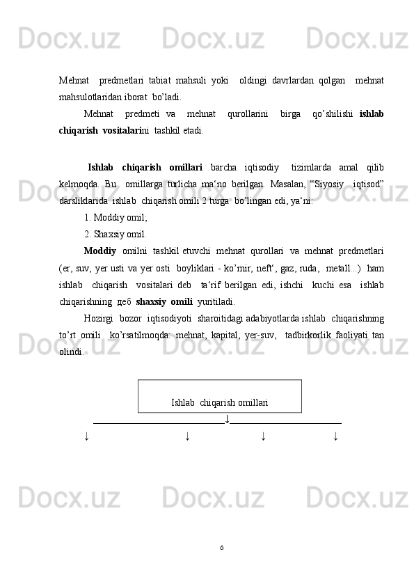 Mehnat     predmetlari   tabiat   mahsuli   yoki     oldingi   davrlardan   qolgan     mehnat
mahsulotlaridan iborat  bo’ladi.
Mehnat     predmeti   va     mehnat     qurollarini     birga     qo’shilishi   ishlab
chiqarish  vositalari ni  tashkil etadi.
  Ishlab     chiqarish     omillari     barcha     iqtisodiy       tizimlarda     amal     qilib
kelmoqda.   Bu     omillarga   turlicha   ma‘no   berilgan.   Masalan,   “Siyosiy     iqtisod”
darsliklarida  ishlab  chiqarish omili 2 turga  bo’lingan edi, ya‘ni:
1. Moddiy omil; 
2. Shaxsiy omil . 
Moddiy    omilni  tashkil etuvchi  mehnat  qurollari  va  mehnat  predmetlari
(er, suv, yer usti  va yer osti   boyliklari - ko’mir, neft‘, gaz, ruda,   metall...)   ham
ishlab     chiqarish     vositalari   deb     ta‘rif   berilgan   edi,   ishchi     kuchi   esa     ishlab
chiqarishning  деб   shaxsiy  omili   yuritiladi.
Hozirgi  bozor  iqtisodiyoti  sharoitidagi adabiyotlarda ishlab  chiqarishning
to’rt   omili     ko’rsatilmoqda:   mehnat,   kapital,   yer-suv,     tadbirkorlik   faoliyati   tan
olindi.  
Ishlab  chiqarish omillari
               ___________________________ ↓ _______________________
↓ ↓ ↓ ↓
6 