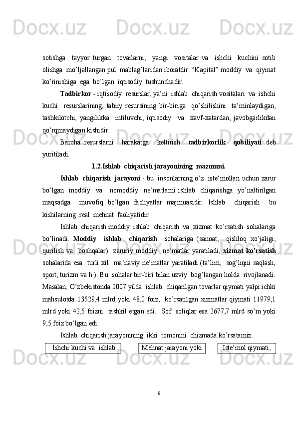 sotishga     tayyor   turgan     tovarlarni,     yangi     vositalar   va     ishchi     kuchini   sotib
olishga  mo’ljallangan pul  mablag’laridan iboratdir. “Kapital” moddiy  va  qiymat
ko’rinishiga  ega  bo’lgan  iqtisodiy  tushunchadir.
Tadbirkor -  iqtisodiy  resurslar, ya‘ni  ishlab  chiqarish vositalari  va  ishchi
kuchi     resurslarining,   tabiiy   resursining   bir-biriga     qo’shilishini     ta‘minlaydigan,
tashkilotchi,   yangilikka     intiluvchi,   iqtisodiy     va     xavf-xatardan,   javobgarlikdan
qo’rqmaydigan kishidir. 
Barcha   resurslarni     harakatga     keltirish     tadbirkorlik     qobiliyati   deb
yuritiladi.
1.2.Ishlab  chiqarish jarayonining  mazmuni .
Ishlab  chiqarish  jarayoni   - bu  insonlarning o’z  iste‘mollari uchun zarur
bo’lgan     moddiy     va       nomoddiy     ne‘matlarni   ishlab     chiqarishga     yo’naltirilgan
maqsadga     muvofiq   bo’lgan   faoliyatlar   majmuasidir.   Ishlab     chiqarish     bu
kishilarning  real  mehnat  faoliyatidir.
Ishlab  chiqarish moddiy  ishlab  chiqarish  va  xizmat  ko’rsatish  sohalariga
bo’linadi.   Moddiy     ishlab     chiqarish     sohalariga   (sanoat,     qishloq   xo’jaligi,
qurilish   va     boshqalar)     zaruriy   moddiy     ne‘matlar   yaratiladi,   xizmat   ko’rsatish
sohalarida esa   turli xil    ma‘naviy ne‘matlar yaratiladi  (ta‘lim,   sog’liqni  saqlash,
sport, turizm va h ). Bu  sohalar bir-biri bilan uzviy  bog’langan holda  rivojlanadi.
Masalan, O’zbekistonda 2007 yilda  ishlab  chiqarilgan tovarlar qiymati yalpi ichki
mahsulotda 13529,4 mlrd yoki  48,0 foiz,   ko’rsatilgan xizmatlar qiymati  11979,1
mlrd yoki 42,5 foizni   tashkil etgan edi.   Sof   soliqlar esa 2677,7 mlrd so’m yoki
9,5 foiz bo’lgan edi.
Ishlab  chiqarish jarayonining  ikki  tomonini  chizmada ko’rsatamiz.
 Ishchi kuchi va  ishlab Mehnat jarayoni yoki Iste‘mol qiymati,
8 