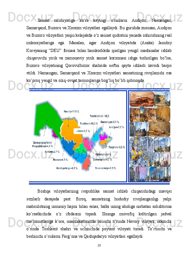 Sanoat   salohiyatiga   ko’ra   keyingi   o’rinlarni   Andijon,   Namangan,
Samarqand, Buxoro va Xorazm viloyatlari egallaydi. Bu guruhda xususan, Andijon
va Buxoro viloyatlari yaqin kelajakda o’z sanoat qudratini yanada oshirishning real
imkoniyatlariga   ega.   Masalan,   agar   Andijon   viloyatida   (Asaka)   Janubiy
Koreyaning   “DEU”   firmasi   bilan   hamkorlikda   qurilgan   yengil   mashinalar   ishlab
chiqaruvchi   yirik   va   zamonaviy   yirik   sanoat   korxonasi   ishga   tushirilgan   bo’lsa,
Buxoro   viloyatining   Qorovulbozor   shahrida   neftni   qayta   ishlash   zavodi   barpo
etildi.   Namangan,   Samarqand   va   Xorazm   viloyatlari   sanoatining   rivojlanishi   esa
ko’proq yengil va oziq-ovqat tarmoqlariga bog’liq bo’lib qolmoqda.
Boshqa   viloyatlarning   respublika   sanoat   ishlab   chiqarishidagi   mavqei
sezilarli   darajada   past.   Biroq,   sanoatning   hududiy   rivojlanganligi   yalpi
mahsulotning umumiy hajmi bilan emas, balki uning aholiga nisbatan solishtirma
ko’rsatkichida   o’z   ifodasini   topadi.   Shunga   muvofiq   keltirilgan   jadval
ma’lumotlariga   k’ora,   mamlakatimizda   birinchi   o’rinda   Navoiy   viloyati,   ikkinchi
o’rinda   Toshkent   shahri   va   uchinchida   poytaxt   viloyati   turadi.   To’rtinchi   va
beshinchi o’rinlarni Farg’ona va Qashqadaryo viloyatlari egallaydi.
23 