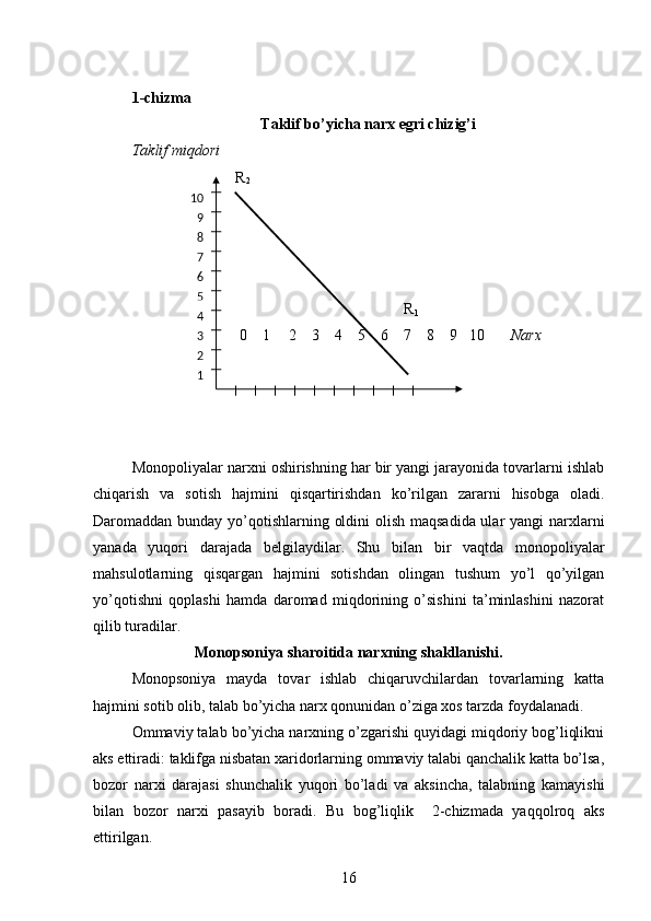 1-chizma 
Taklif bo’yicha narx egri chizig’i
Taklif miqdori
                             R
2
                      
          
                                          
                                                                       R
1
                            0      1       2      3      4      5      6      7      8      9   10          Narx
           
                            
                                                                      
Monopoliyalar narxni oshirishning har bir yangi jarayonida tovarlarni ishlab
chiqarish   va   sotish   hajmini   qisqartirishdan   ko’rilgan   zararni   hisobga   oladi.
Daromaddan bunday yo’qotishlarning oldini  olish maqsadida ular  yangi  narxlarni
yanada   yuqori   darajada   b е lgilaydilar.   Shu   bilan   bir   vaqtda   monopoliyalar
mahsulotlarning   qisqargan   hajmini   sotishdan   olingan   tushum   yo’l   qo’yilgan
yo’qotishni   qoplashi   hamda   daromad   miqdorining   o’sishini   ta’minlashini   nazorat
qilib turadilar.  
Monopsoniya sharoitida narxning shakllanishi.
Monopsoniya   mayda   tovar   ishlab   chiqaruvchilardan   tovarlarning   katta
hajmini sotib olib, talab bo’yicha narx qonunidan o’ziga xos tarzda foydalanadi. 
Ommaviy talab bo’yicha narxning o’zgarishi quyidagi miqdoriy bog’liqlikni
aks ettiradi: taklifga nisbatan xaridorlarning ommaviy talabi qanchalik katta bo’lsa,
bozor   narxi   darajasi   shunchalik   yuqori   bo’ladi   va   aksincha,   talabning   kamayishi
bilan   bozor   narxi   pasayib   boradi.   Bu   bog’liqlik     2-chizmada   yaqqolroq   aks
ettirilgan.
161256
3478910 