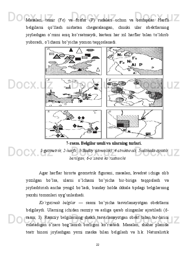 Masalan,   temir   ( Fe )   va   fosfor   (P)   rudalari   uchun   va   boshqalar .   Harfli
belgilarni   qo’llash   nisbatan   chegaralangan,   chunki   ular   obektlarning
joylashgan   o’rnini   aniq   ko’rsatmaydi,   kartani   har   xil   harflar   bilan   to’ldirib
yuboradi, o’lchami bo’yicha yomon taqqoslanadi.
7 -rasm. Belgilar usuli va ularning turlari.
1-geometrik; 2-harfli; 3-Badiiy (simvolik); 4-strukturali; 5-alohida ajratib
berilgan; 6-o’sinini ko’rsatuvchi
Agar   harflar   birorta   geometrik   figurani,   masalan,   kvadrat   ichiga   olib
yozilgan   bo’lsa,   ularni   o’lchami   bo’yicha   bir-biriga   taqqoslash   va
joylashtirish   ancha   yengil   bo’ladi,   bunday   holda   ikkala   tipdagi   belgilarning
yaxshi tomonlari uyg’unlashadi.
Ko’rgazmali   belgilar   —   rasmi   bo’yicha   tasvirlanayotgan   obektlarni
belgilaydi.   Ularning   ichidan   ramziy   va   asliga   qarab   olinganlar   ajratiladi   (6-
rasm,   3).   Ramziy   belgilarning   shakli   tasvirlanayotgan   obekt   bilan   bir-birini
eslatadigan   o’zaro   bog’lanish   borligini   ko’rsatadi.   Masalan,   shahar   planida
teatr   binosi   joylashgan   yerni   maska   bilan   belgilash   va   h.k.   Naturalistik
22 