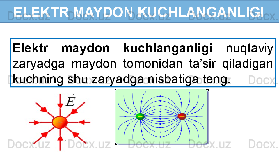 ELEKTR MAYDON KUCHLANGANLIGI
Elektr  maydon  kuchlanganligi  nuqtaviy 
zaryadga  maydon  tomonidan  ta’sir  qiladigan 
kuchning shu zaryadga nisbatiga teng. 